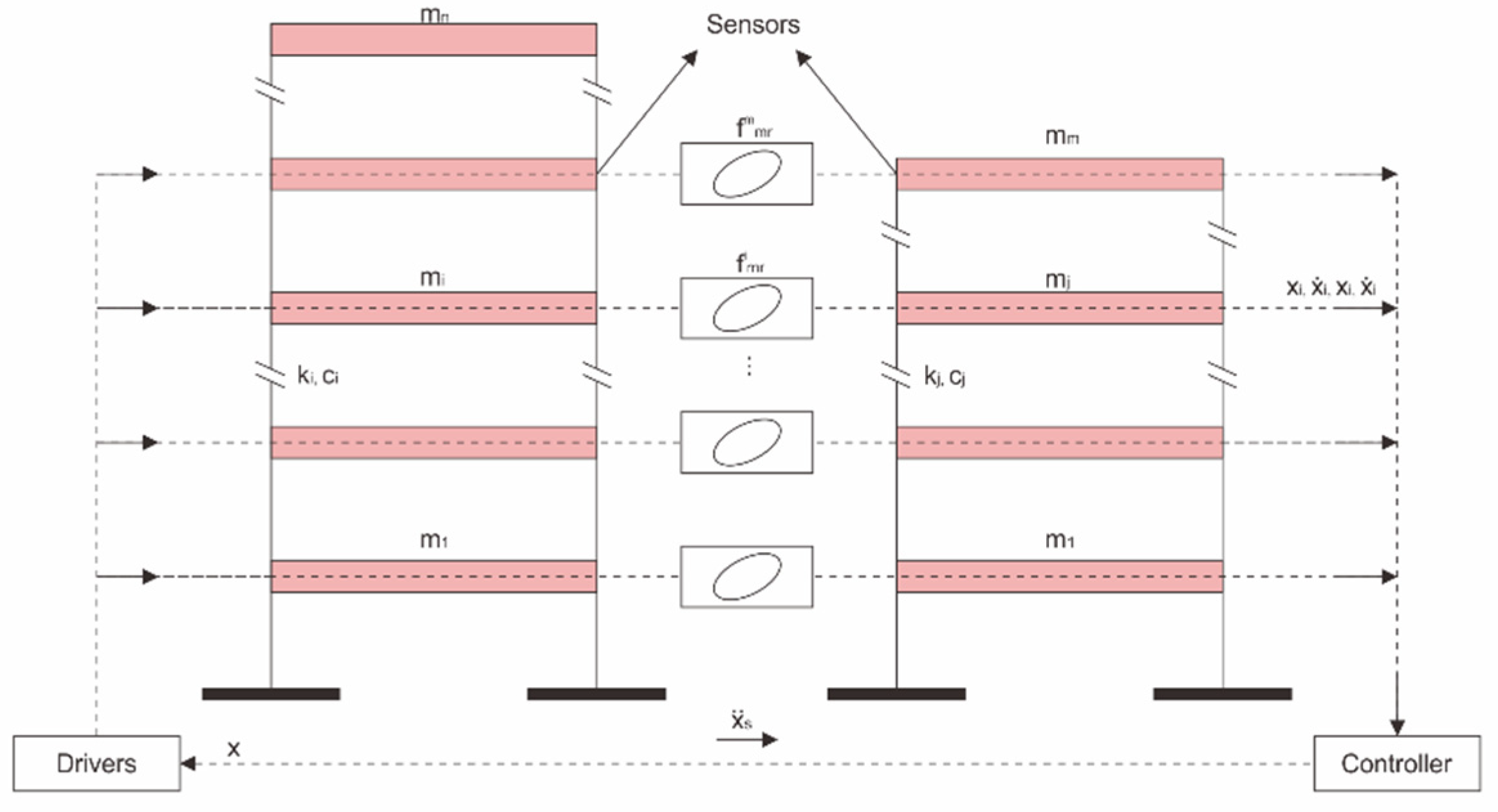 Applsci 11 09339 g005 Applsci 11 09339 g005