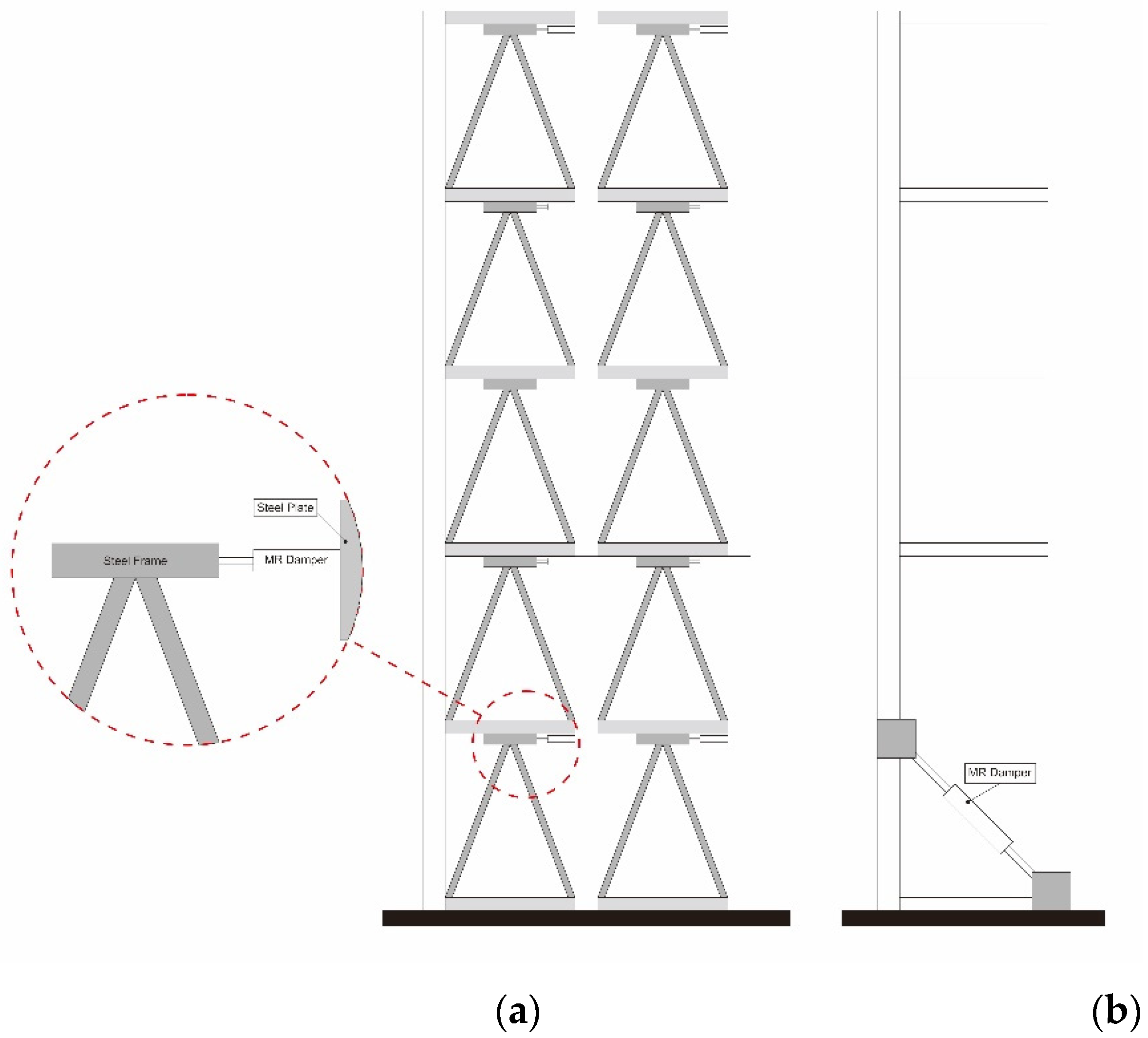 Applsci 11 09339 g007 Applsci 11 09339 g007