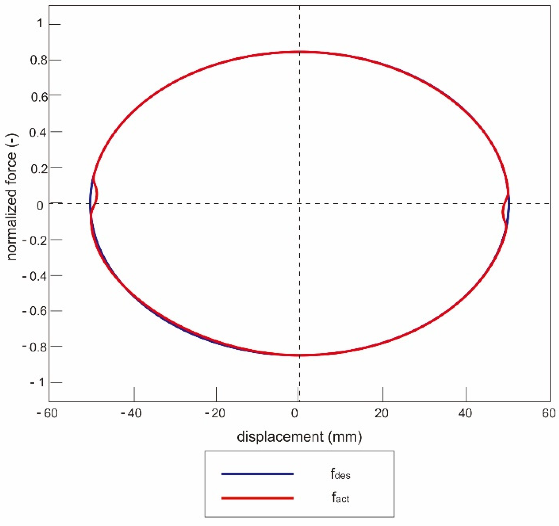 Applsci 11 09339 g008 Applsci 11 09339 g008