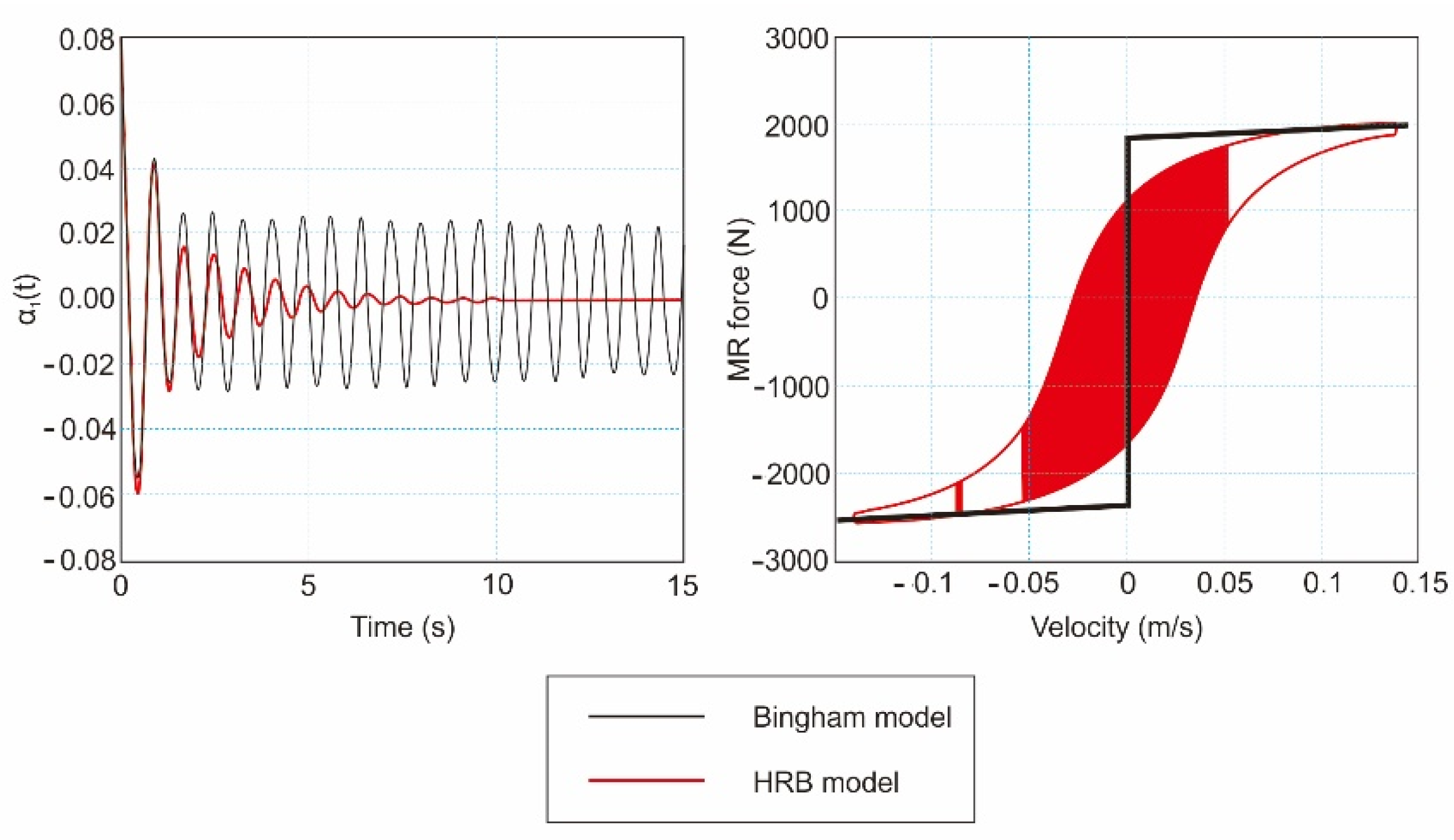 Applsci 11 09339 g010 Applsci 11 09339 g010