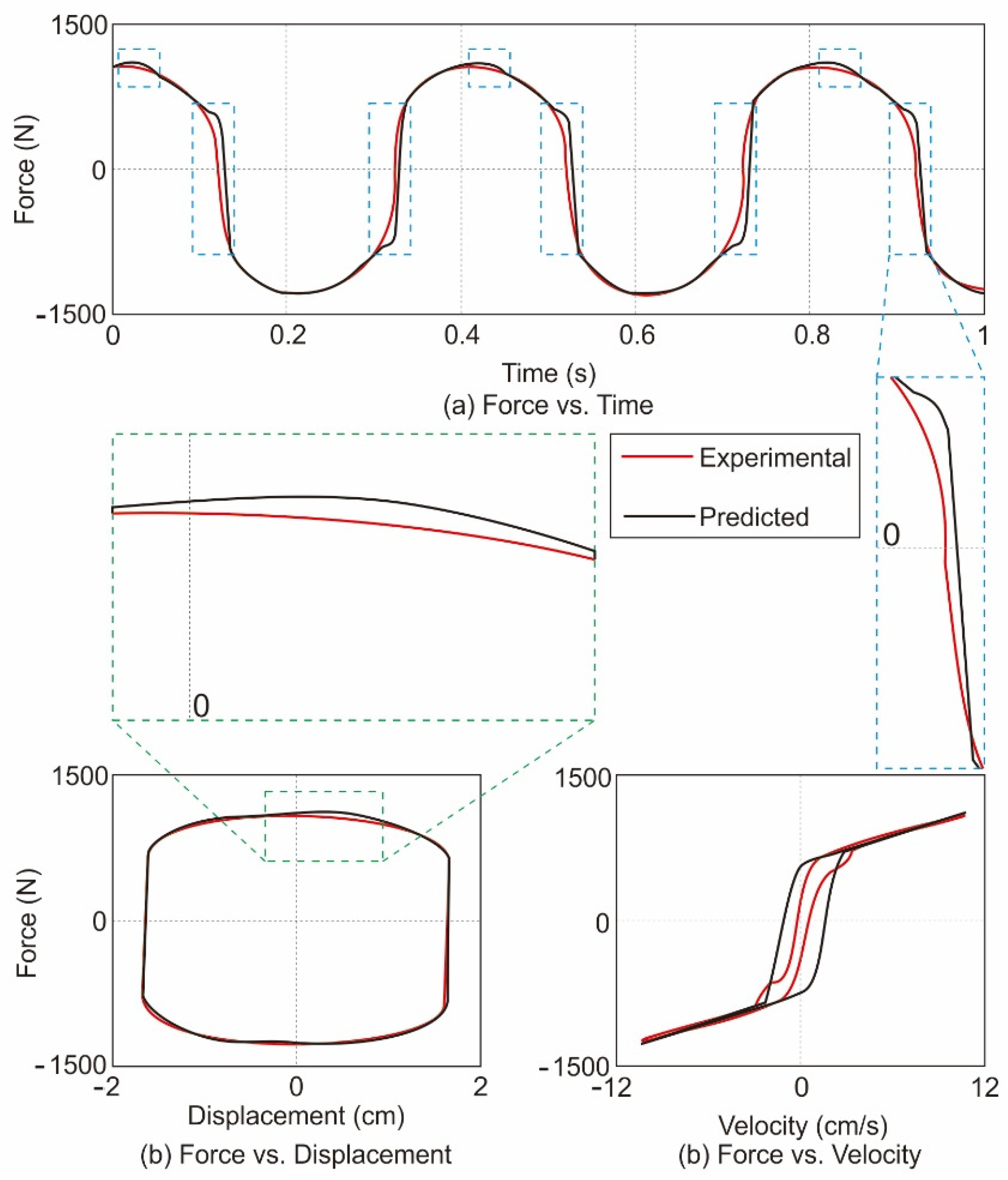 Applsci 11 09339 g011 Applsci 11 09339 g011