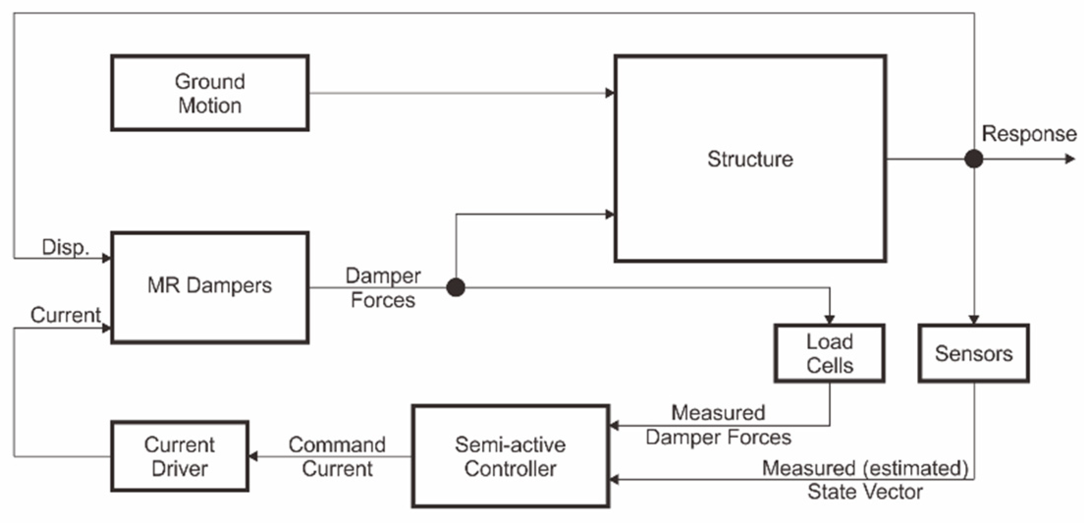 Applsci 11 09339 g013 Applsci 11 09339 g013