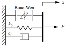 Applsci 11 09339 i003 Applsci 11 09339 i003