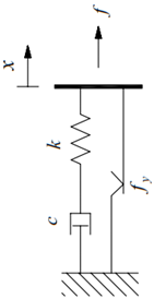 Applsci 11 09339 i004 Applsci 11 09339 i004