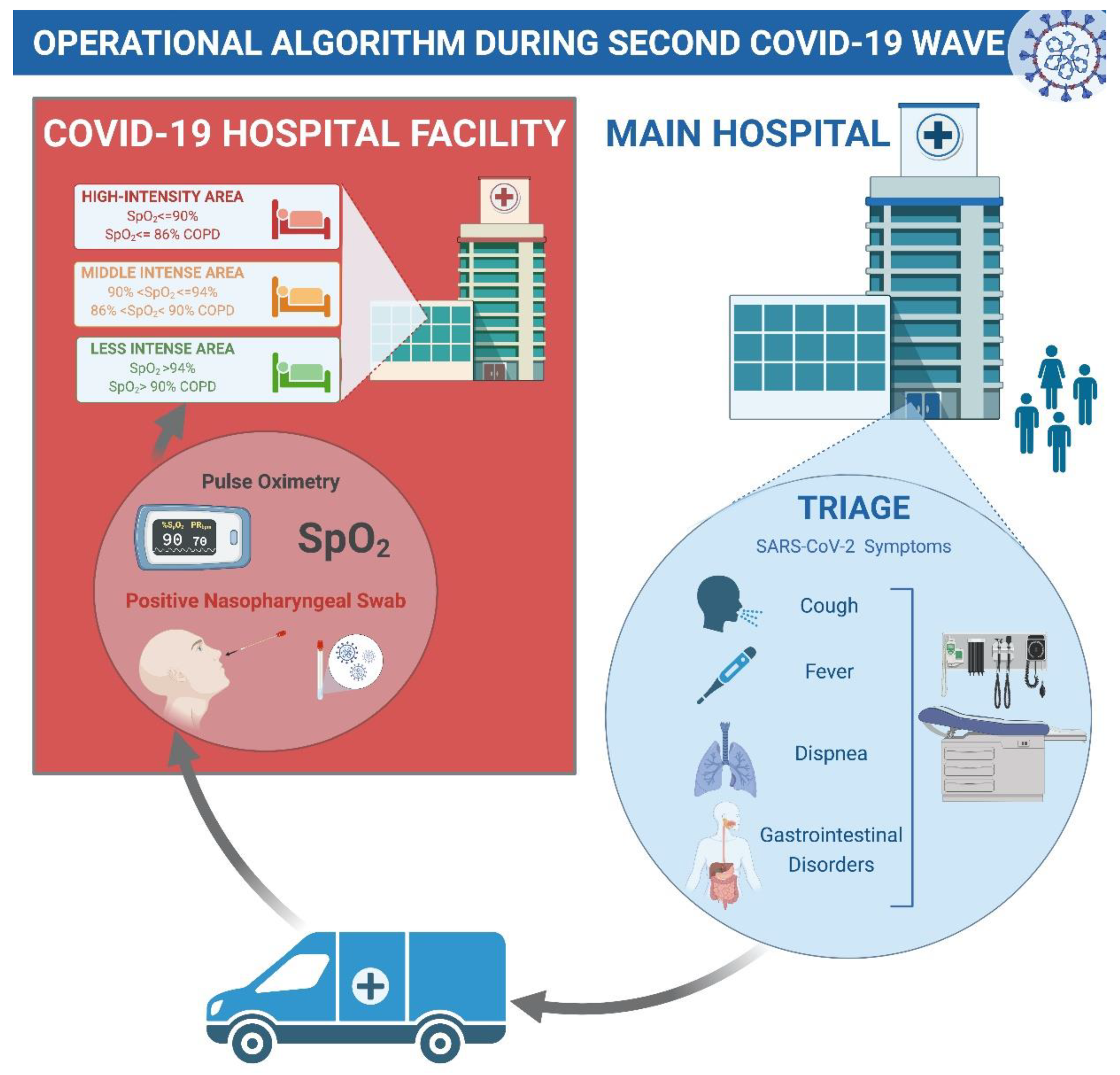 Applsci 11 09342 g002