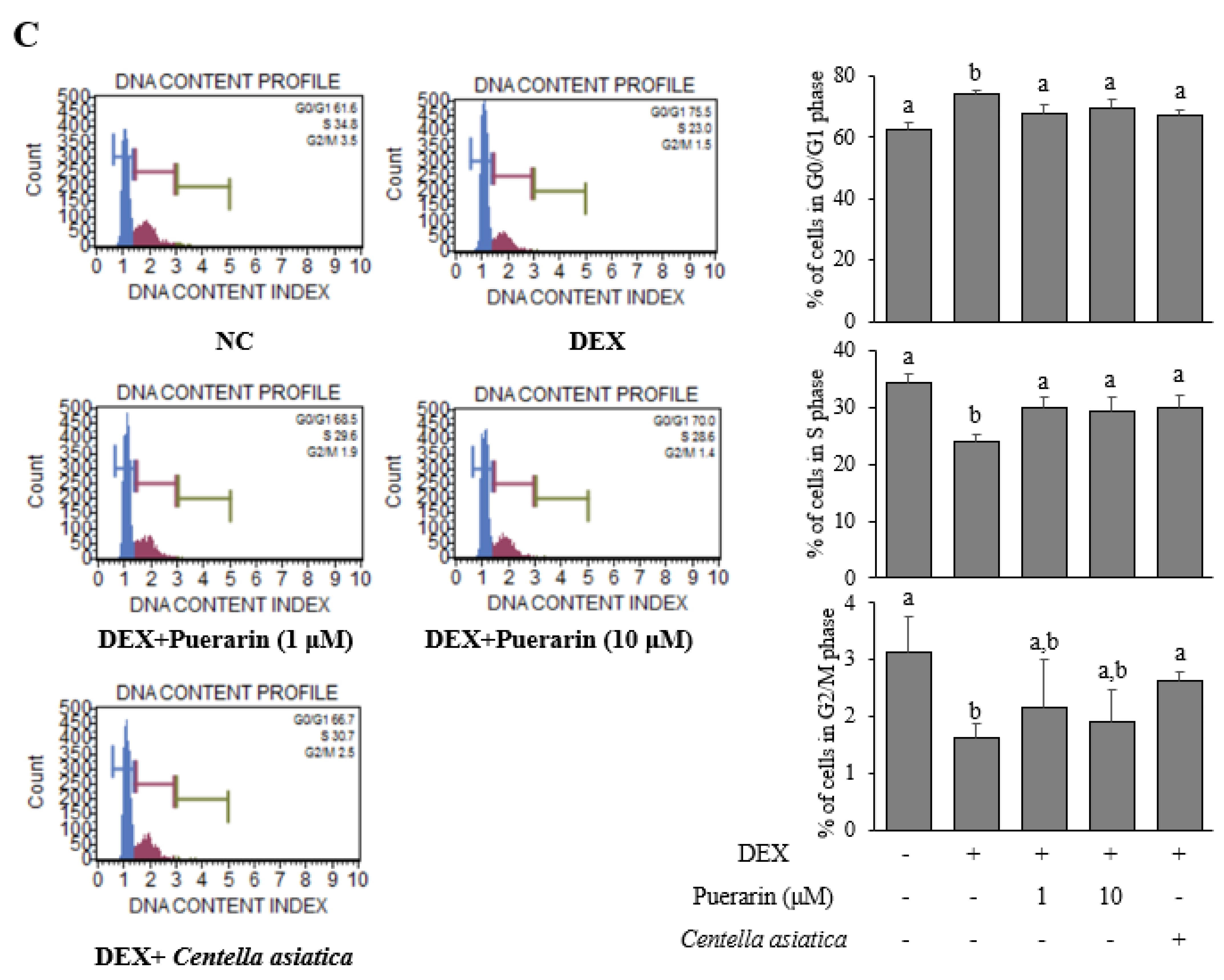 Applsci 11 09343 g002b