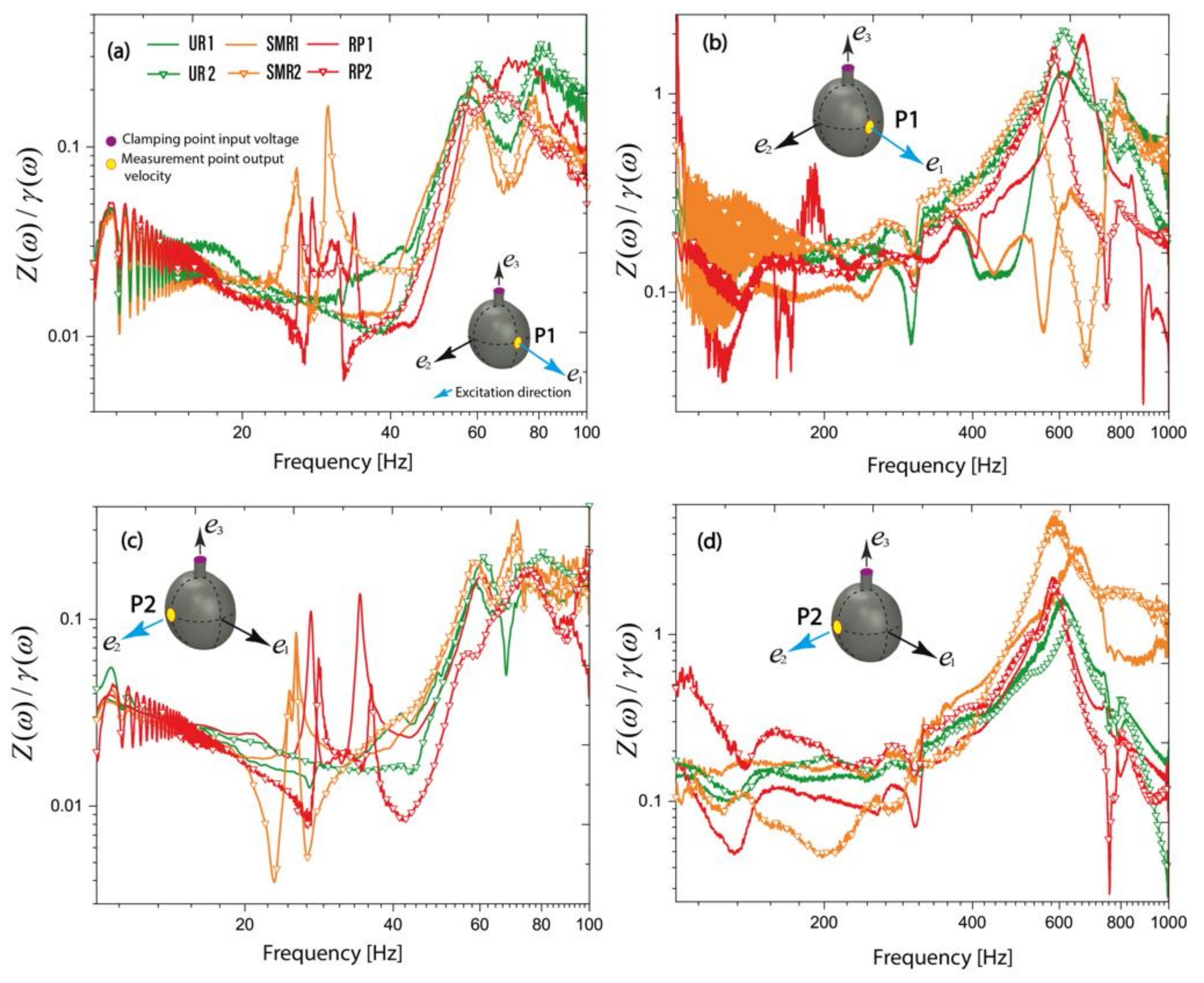 Applsci 11 09346 g009