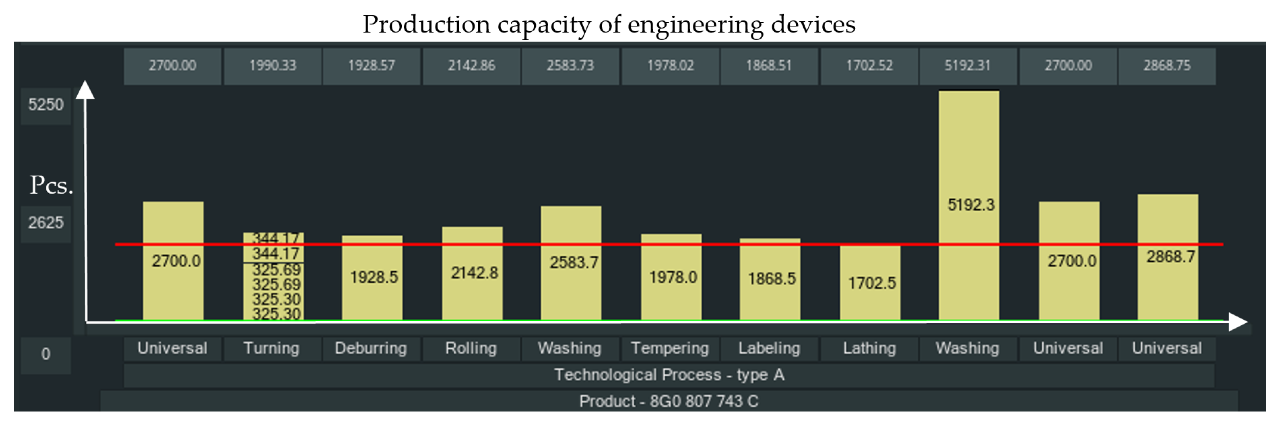 Applsci 11 09347 g005 Applsci 11 09347 g005
