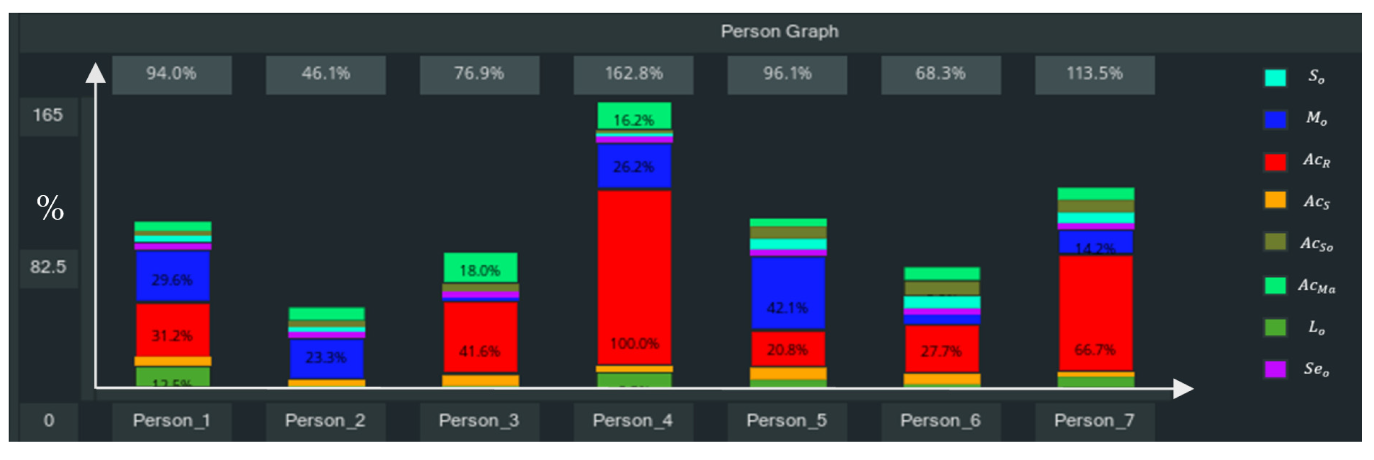 Applsci 11 09347 g008 Applsci 11 09347 g008