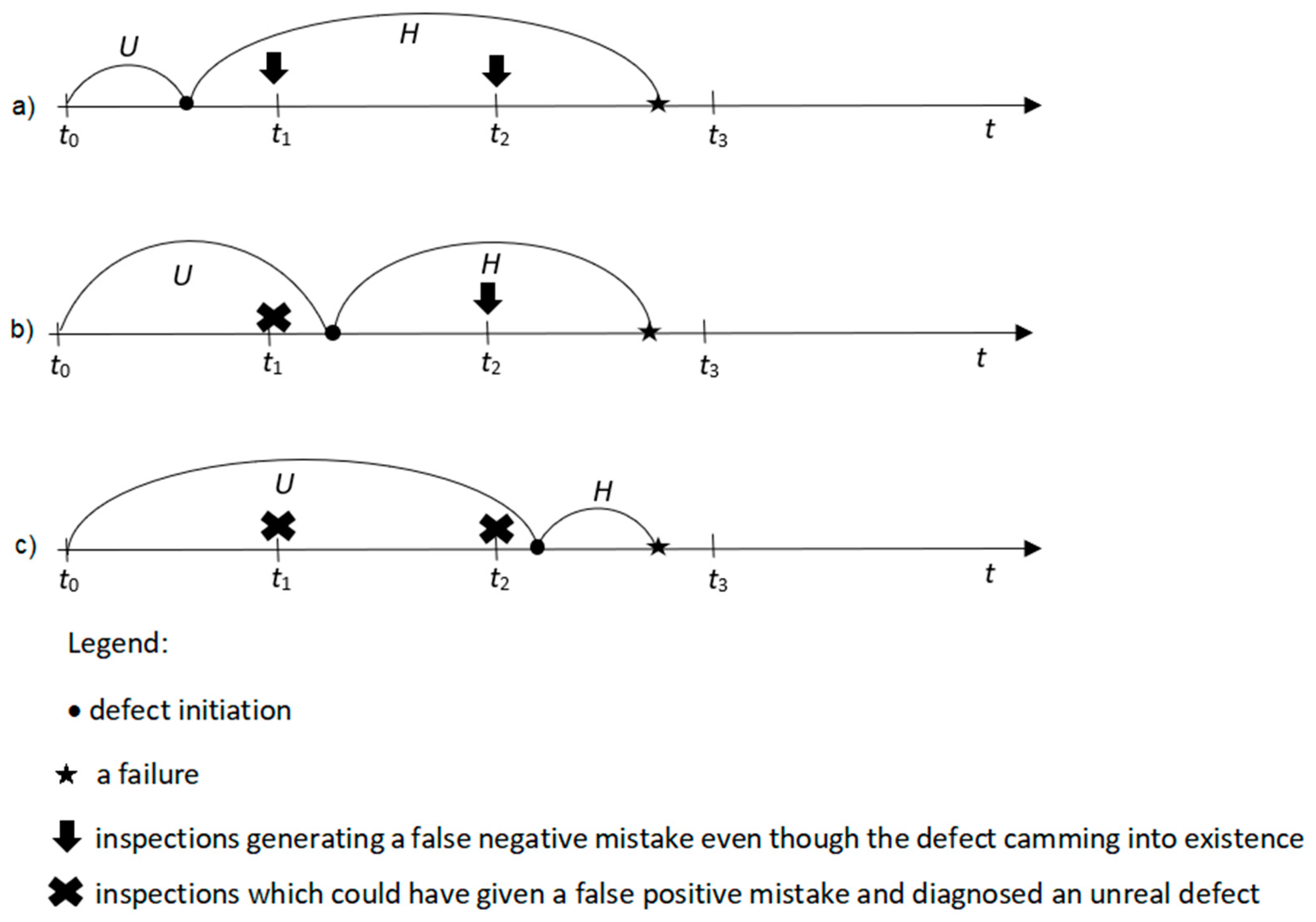 Applsci 11 09348 g002 Applsci 11 09348 g002
