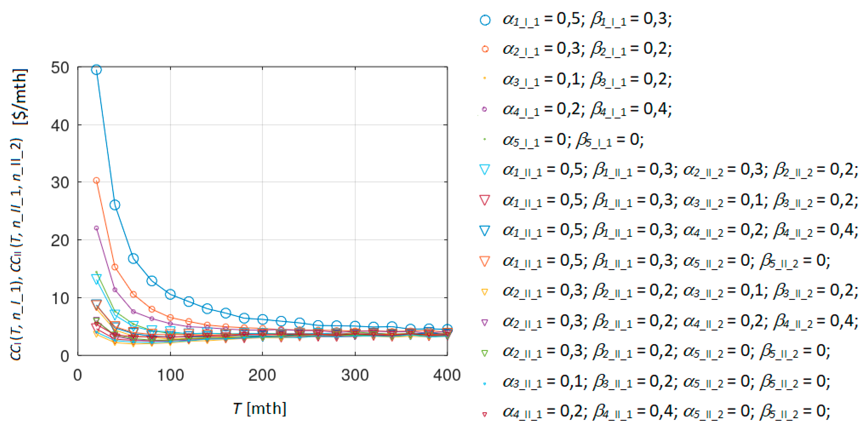 Applsci 11 09348 g003 Applsci 11 09348 g003