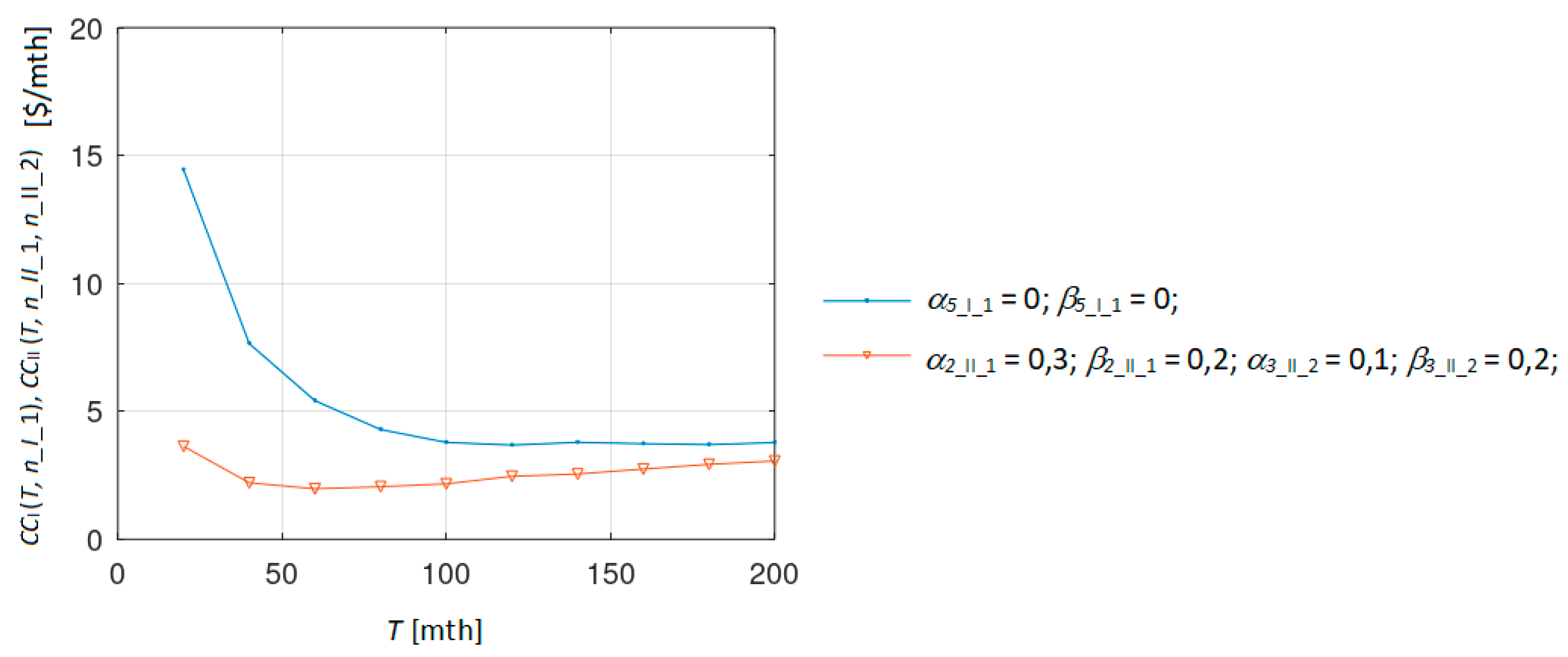Applsci 11 09348 g004 Applsci 11 09348 g004