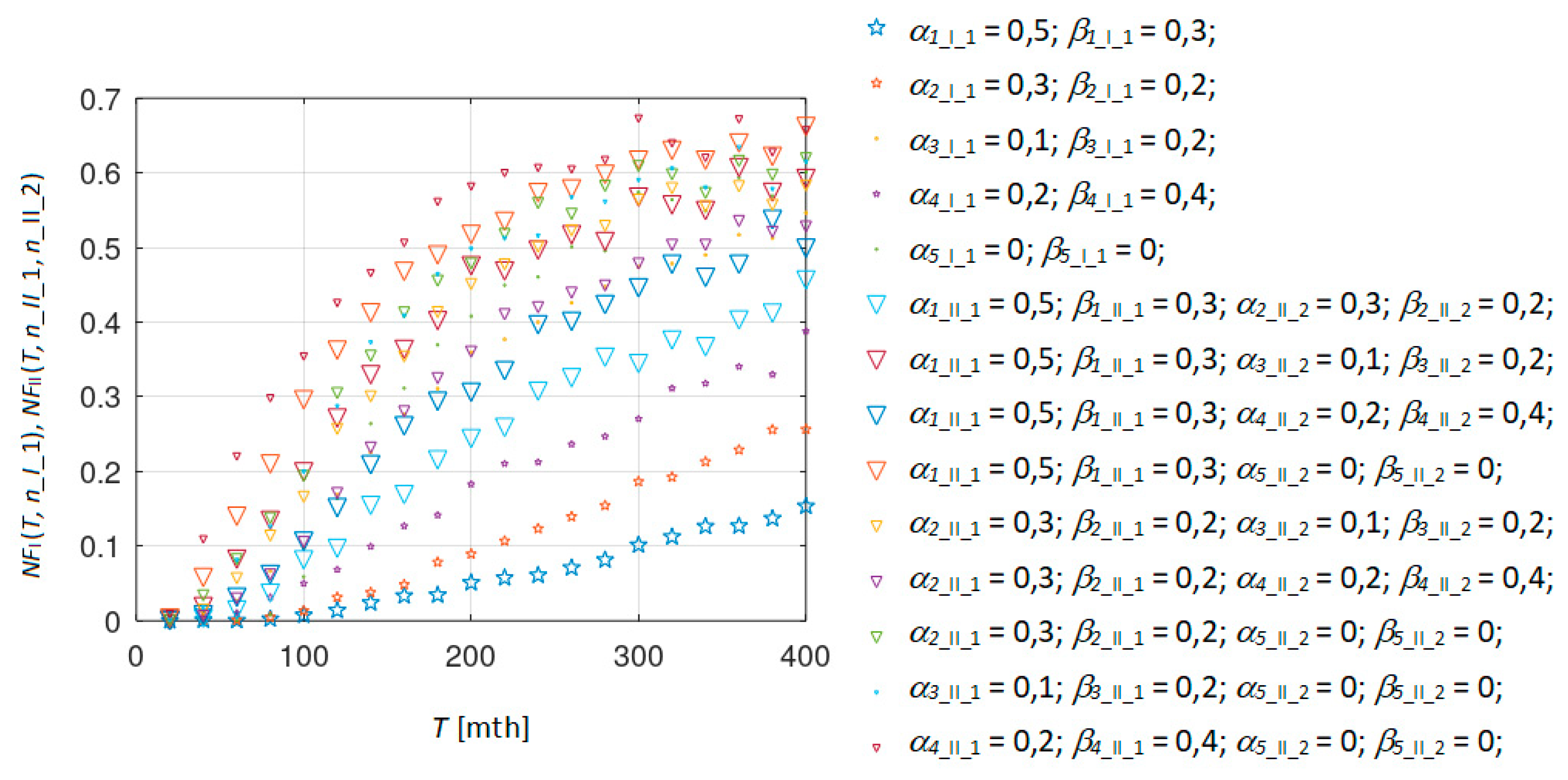 Applsci 11 09348 g006 Applsci 11 09348 g006