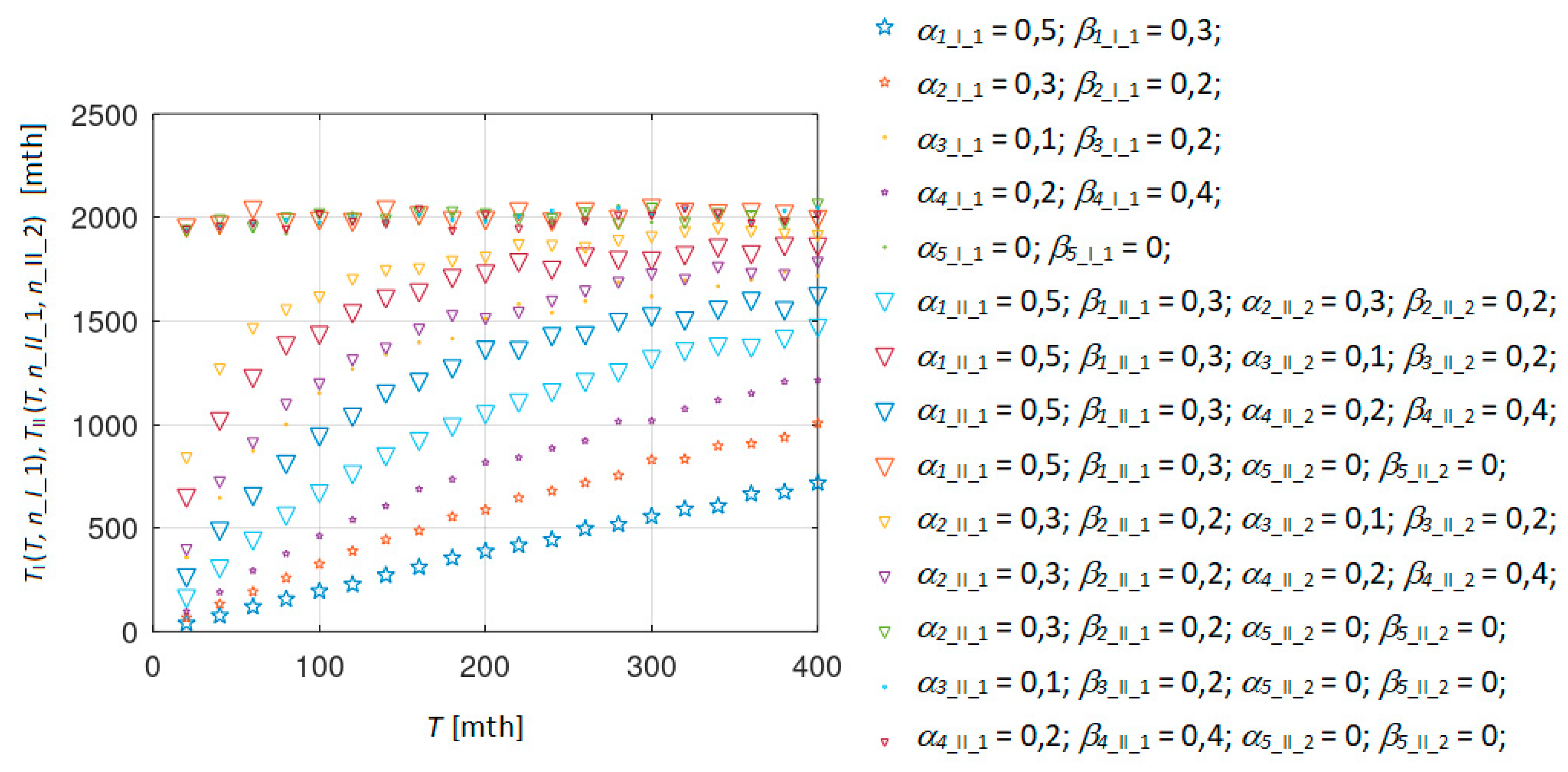 Applsci 11 09348 g007 Applsci 11 09348 g007