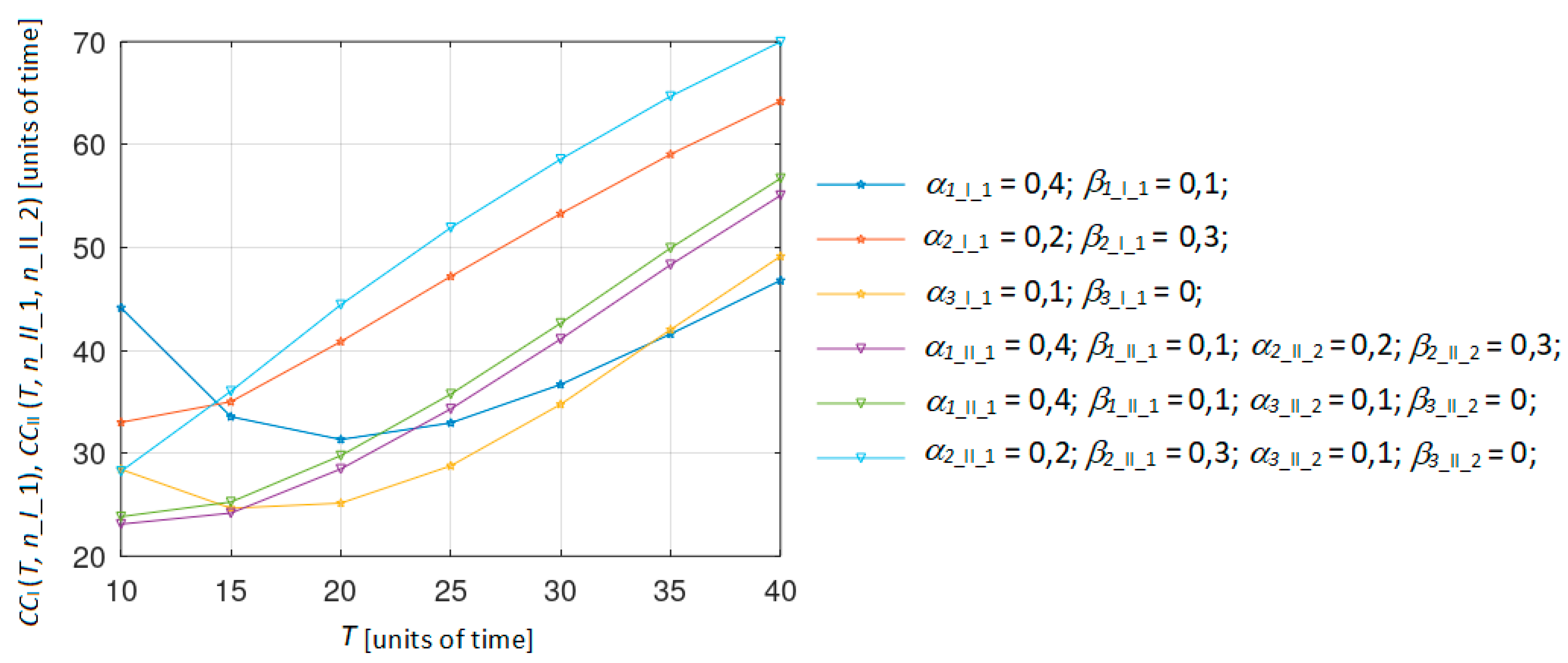 Applsci 11 09348 g008 Applsci 11 09348 g008