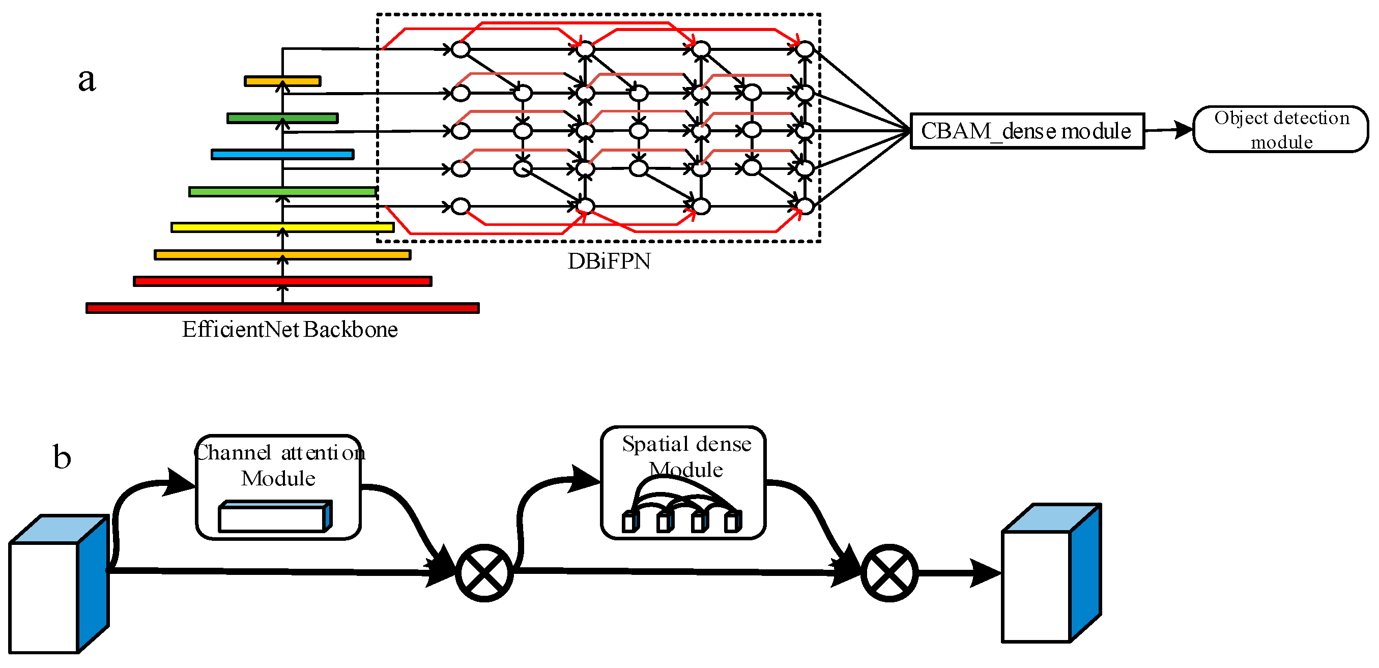 Applsci 11 09349 g005 550