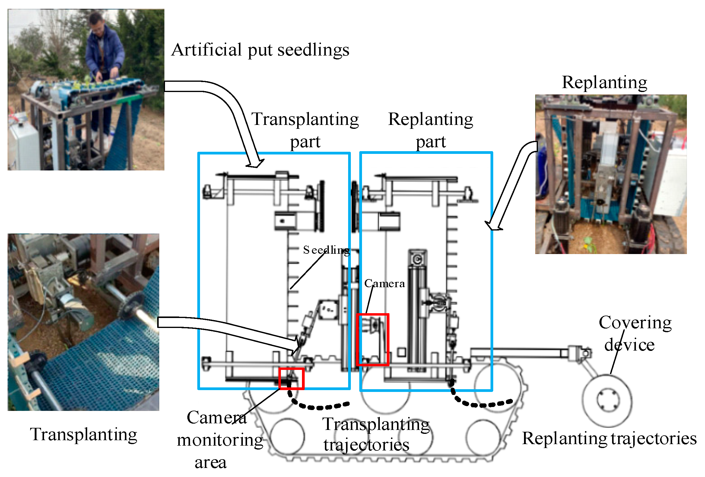 Applsci 11 09349 g006 550