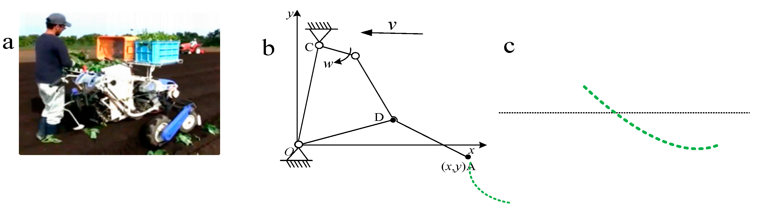 Applsci 11 09349 g012 550