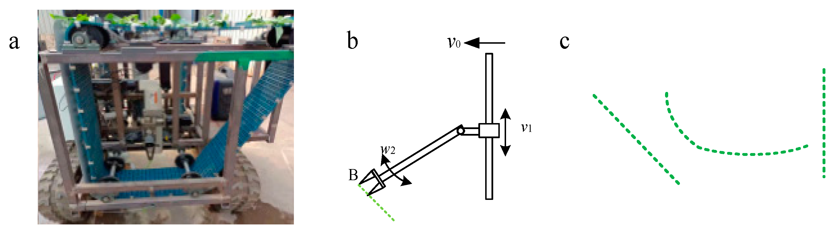 Applsci 11 09349 g013 550