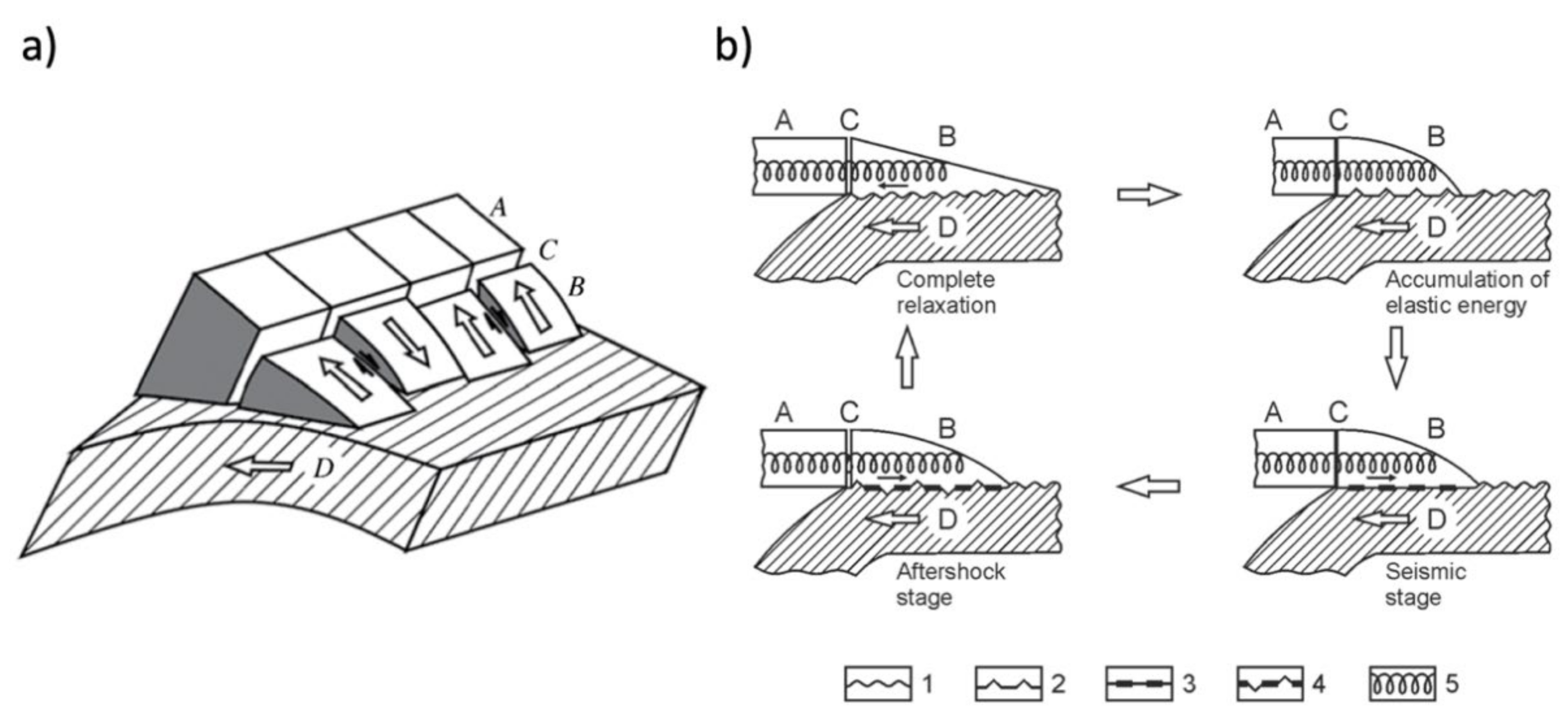 Applsci 11 09350 g001 Applsci 11 09350 g001