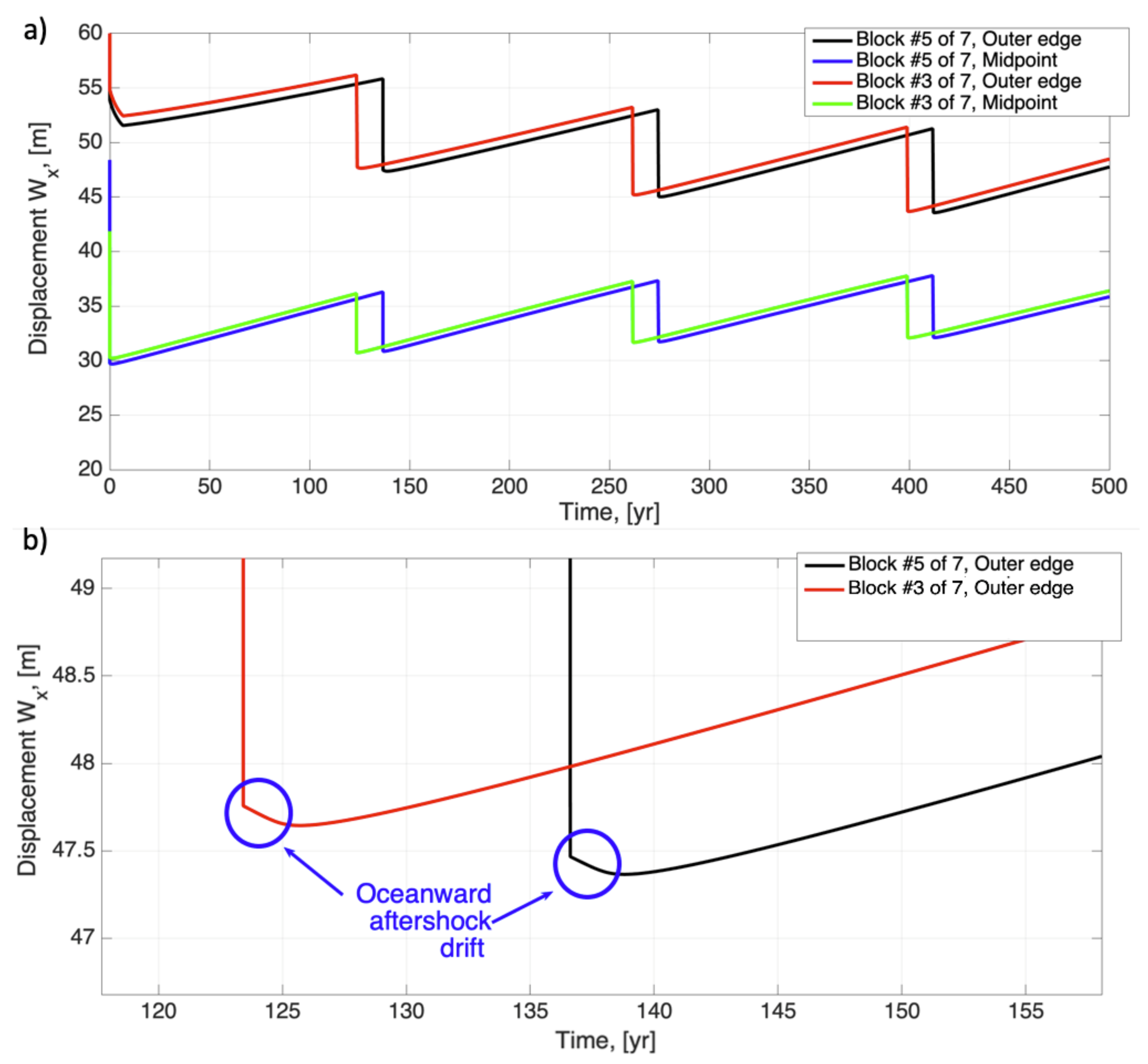 Applsci 11 09350 g003 Applsci 11 09350 g003