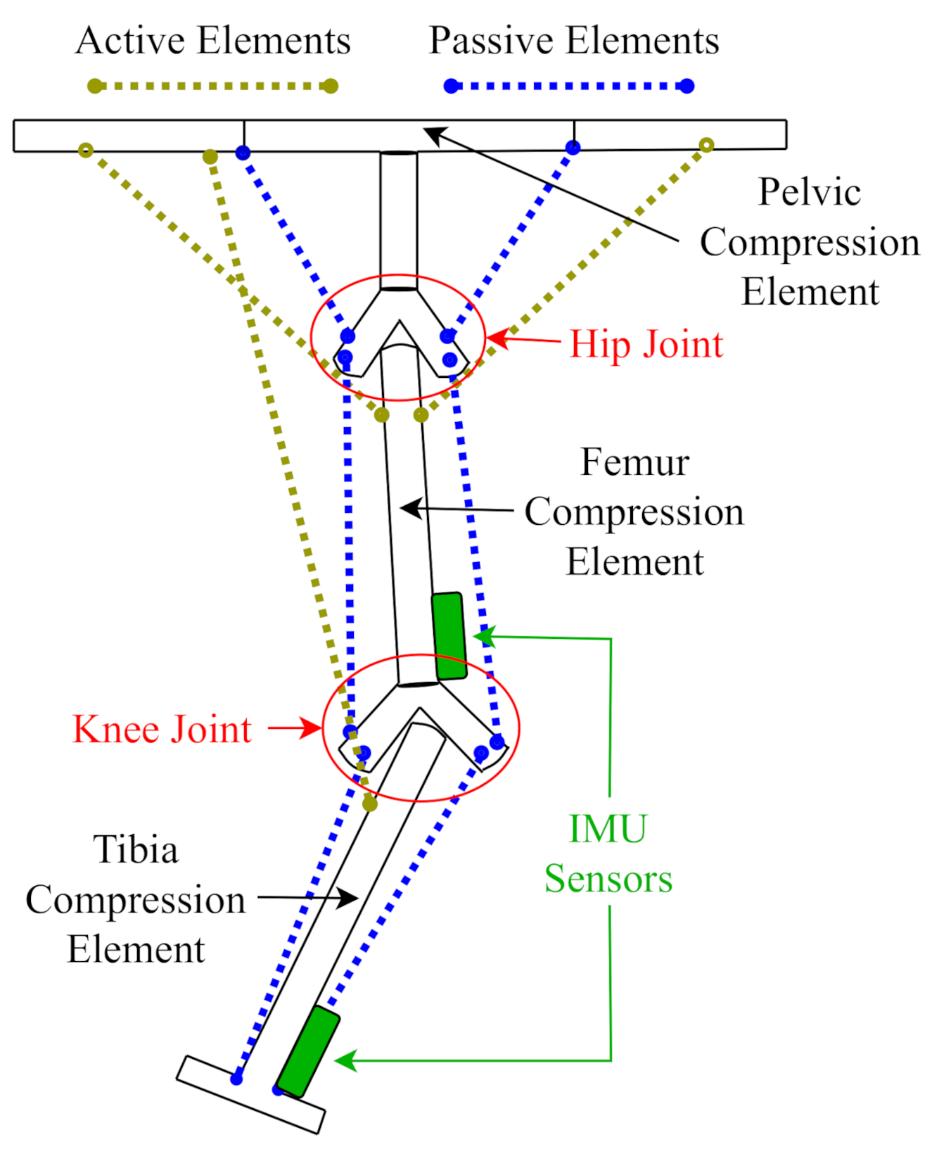 Applsci 11 09351 g001 550