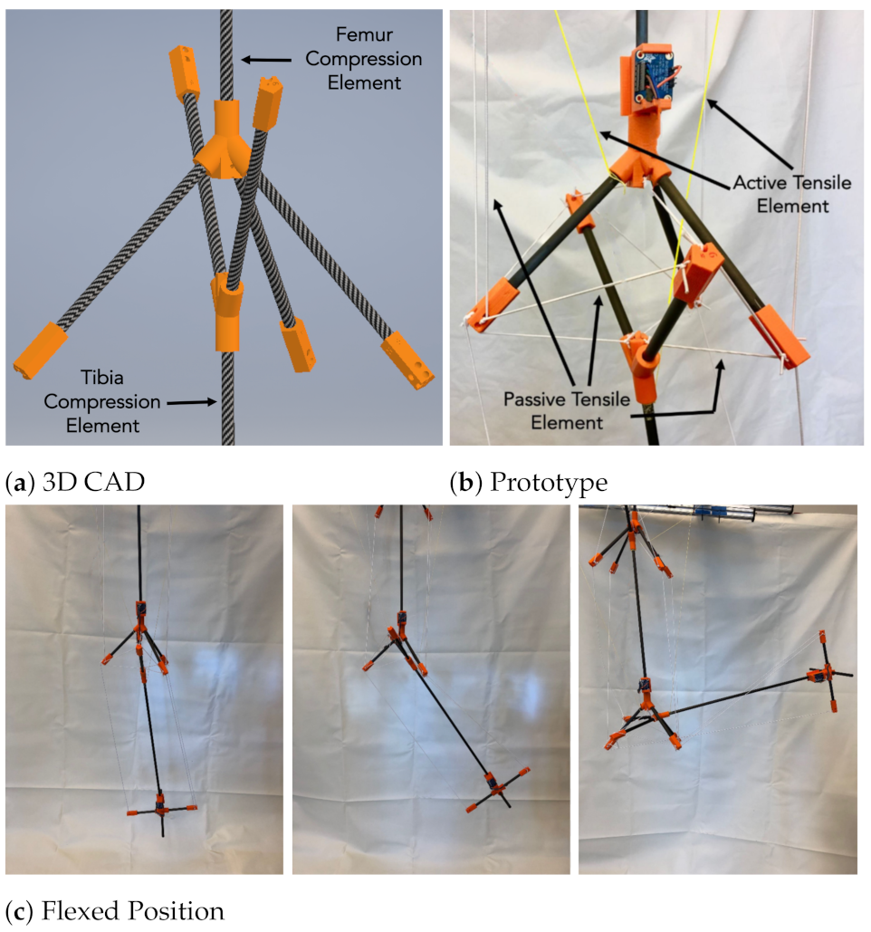 Applsci 11 09351 g003 550