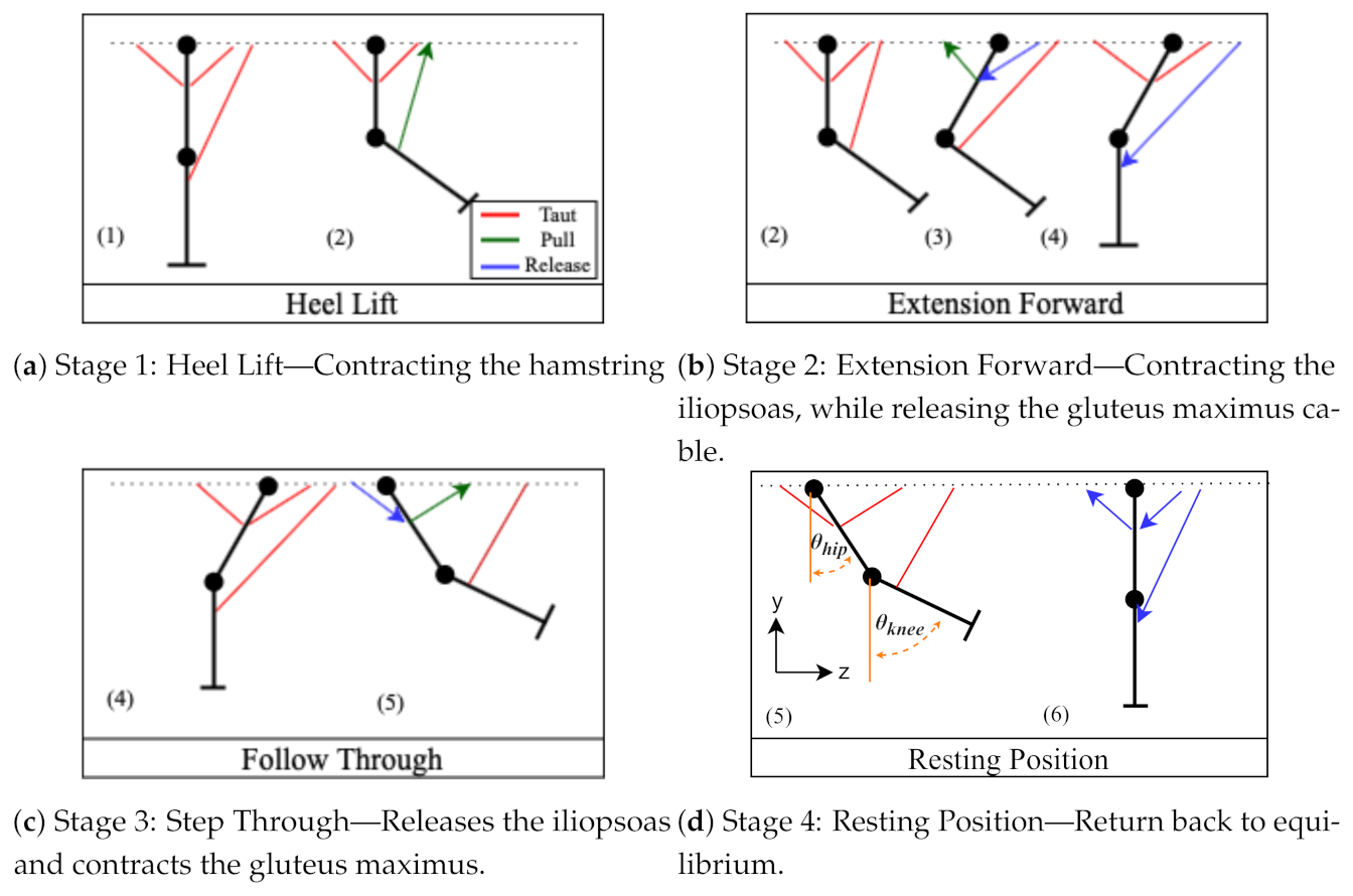 Applsci 11 09351 g007 550