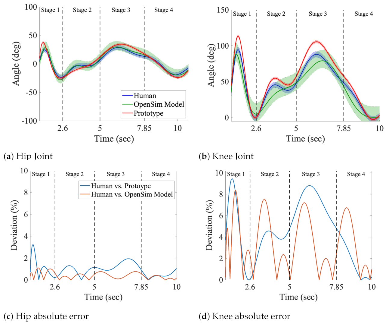 Applsci 11 09351 g008 550