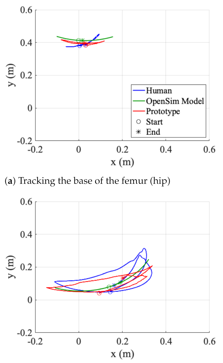Applsci 11 09351 g009 550