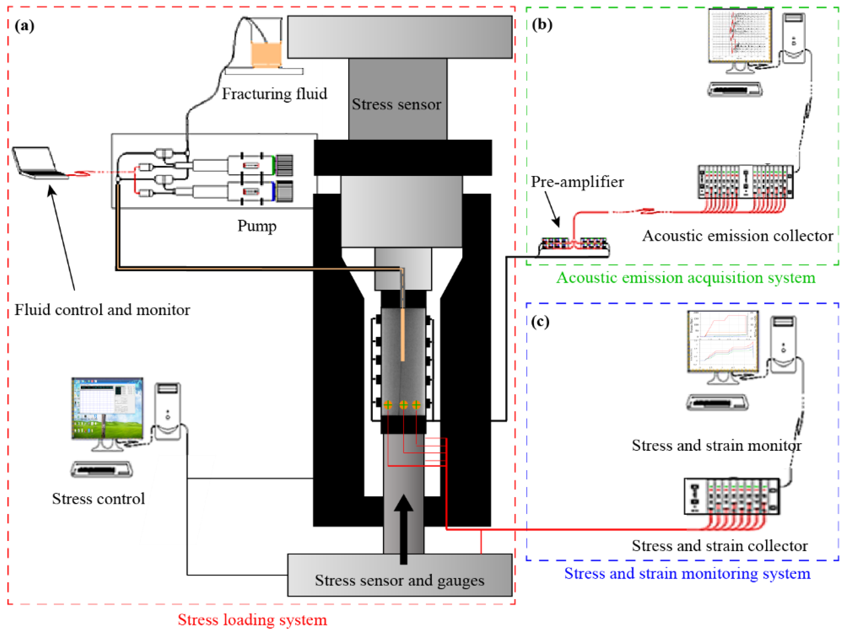 Applsci 11 09352 g002 Applsci 11 09352 g002