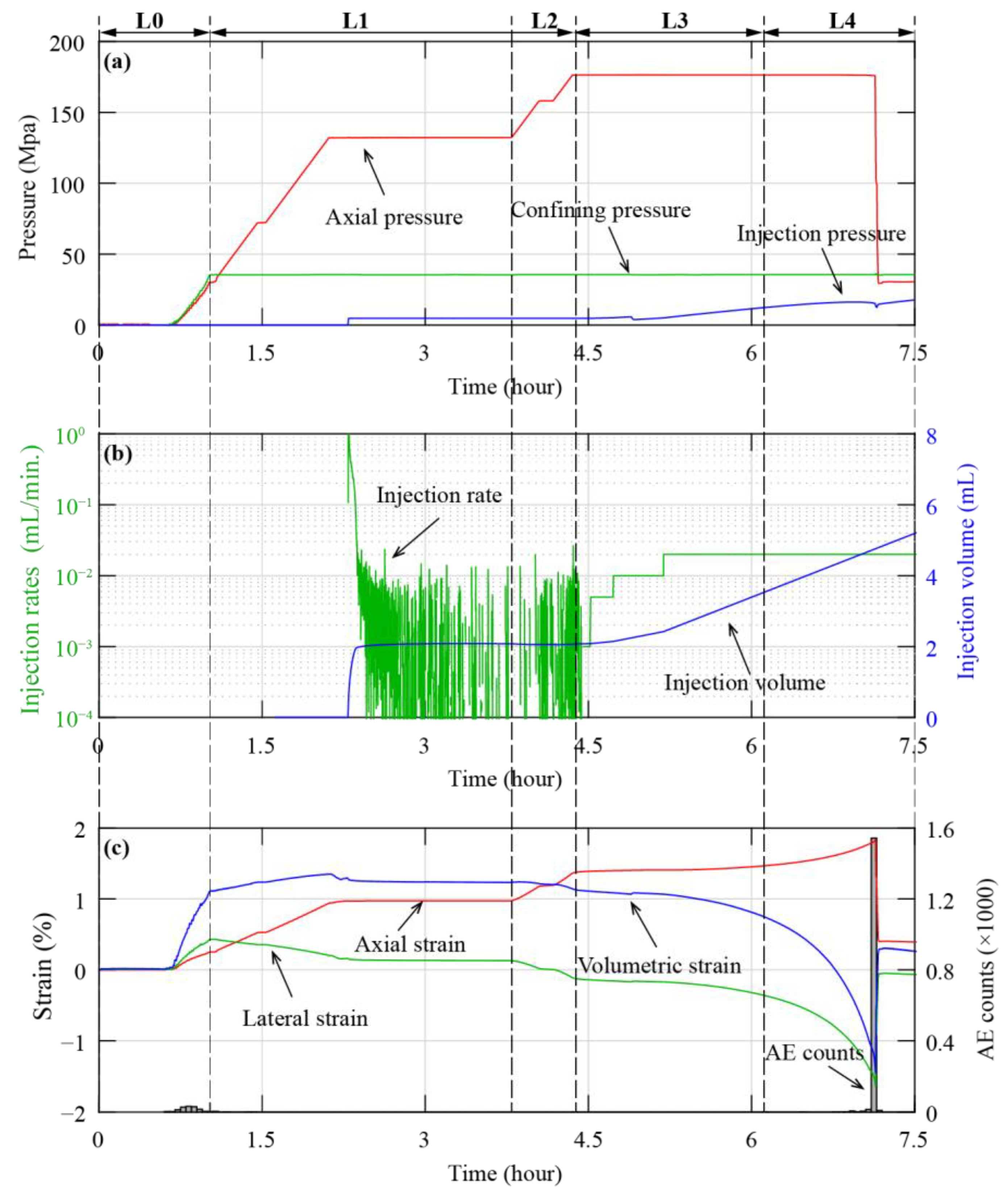 Applsci 11 09352 g003 Applsci 11 09352 g003