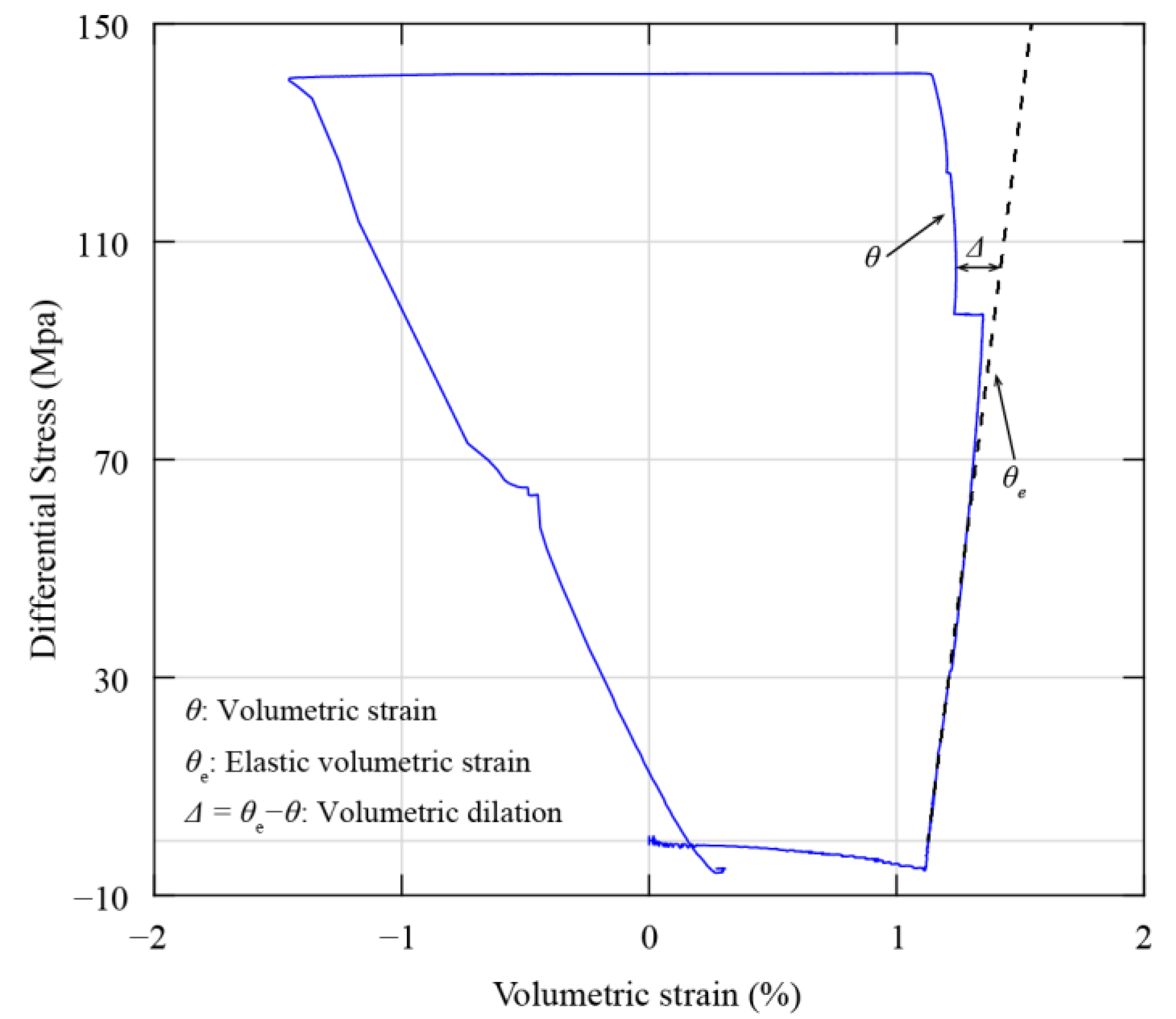 Applsci 11 09352 g004 Applsci 11 09352 g004