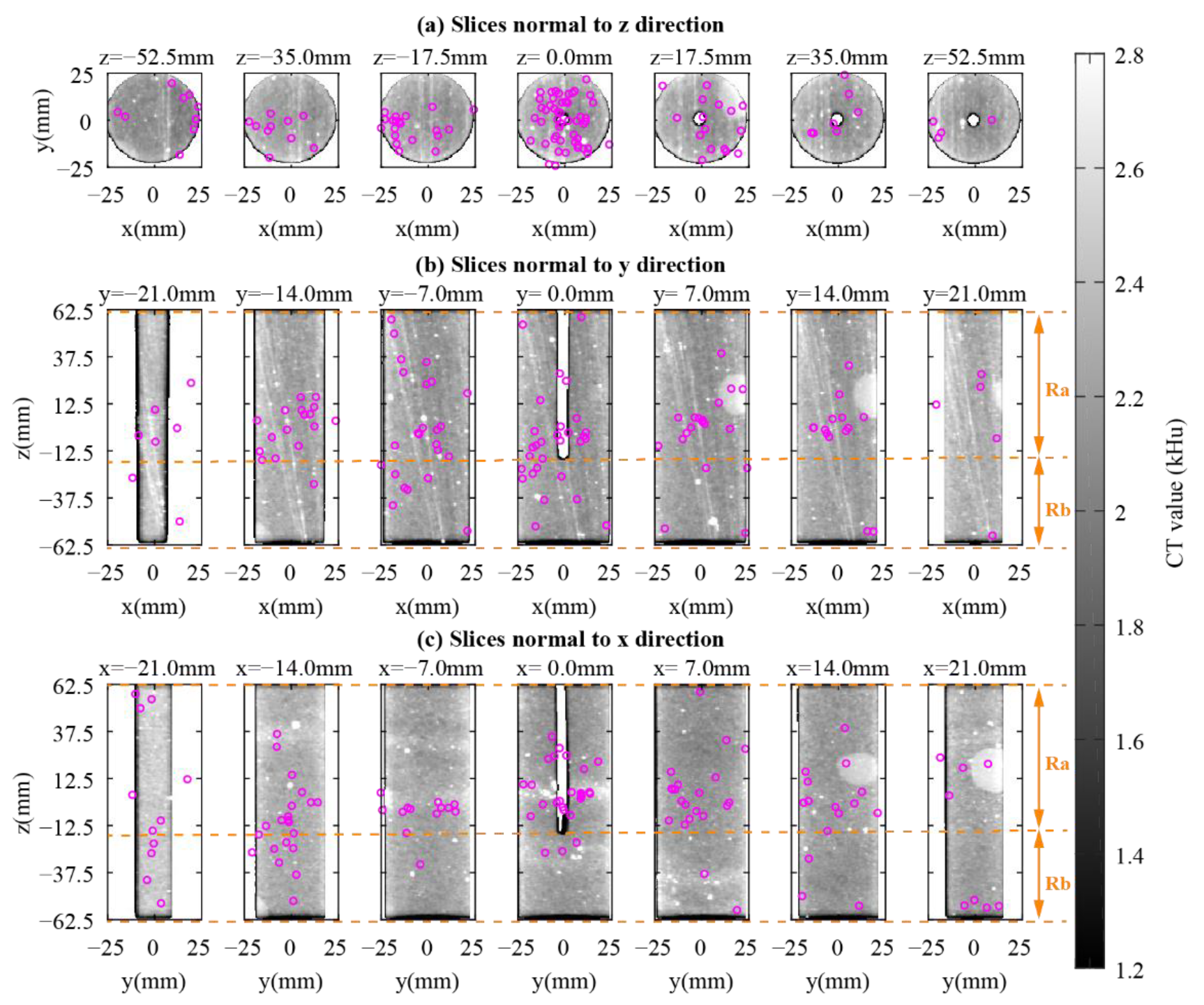 Applsci 11 09352 g007 Applsci 11 09352 g007
