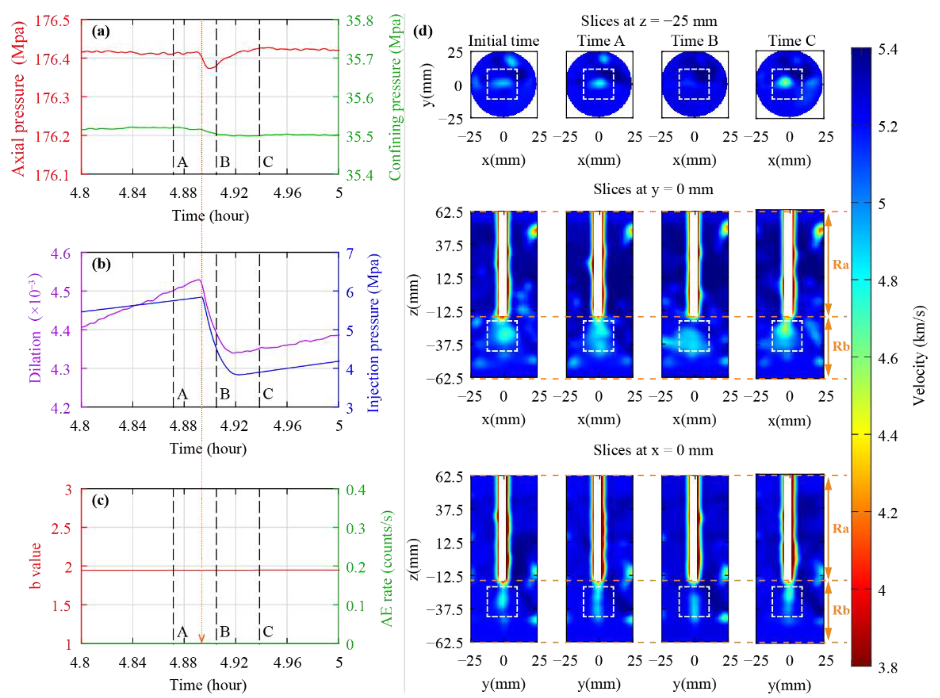 Applsci 11 09352 g009 Applsci 11 09352 g009