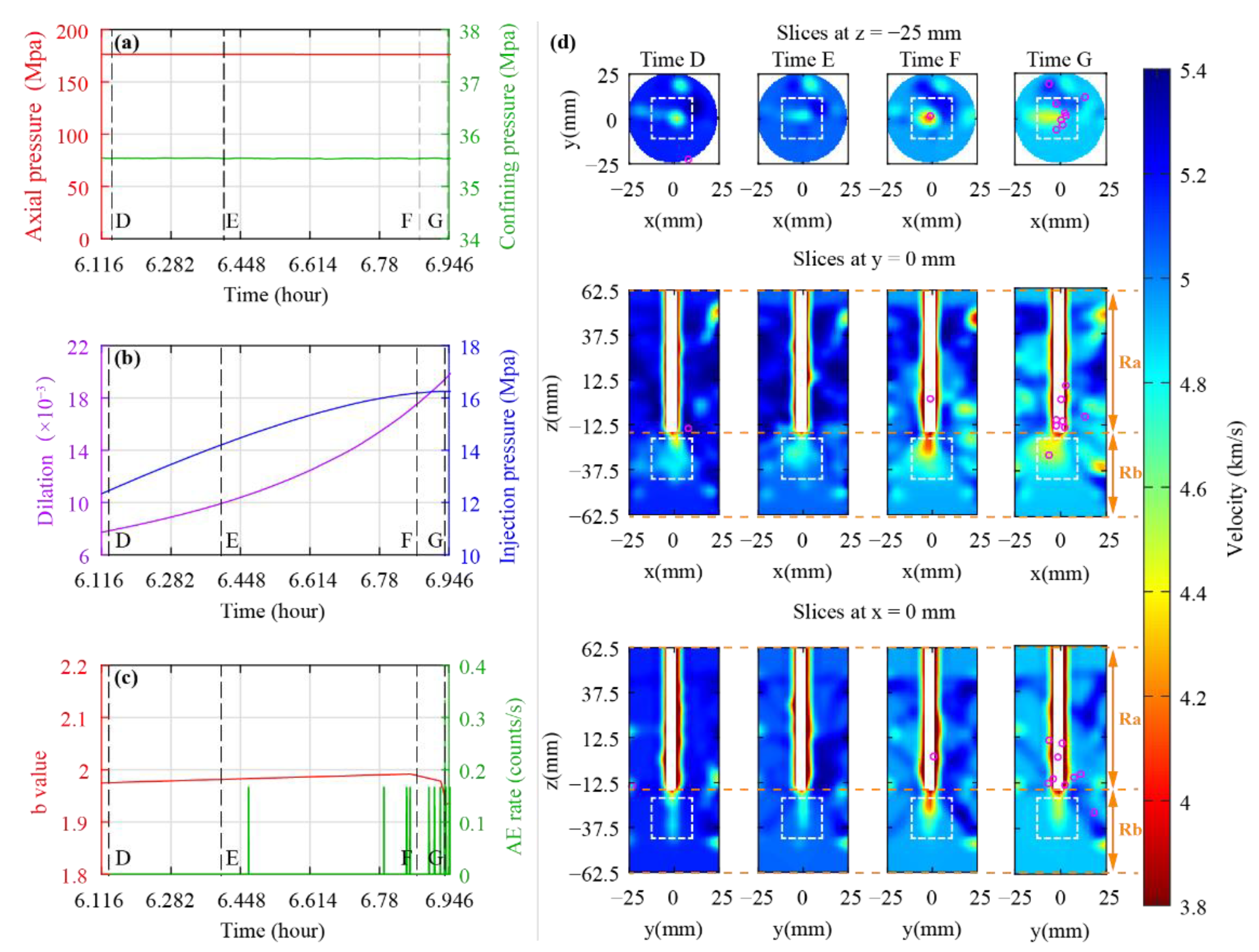 Applsci 11 09352 g010 Applsci 11 09352 g010