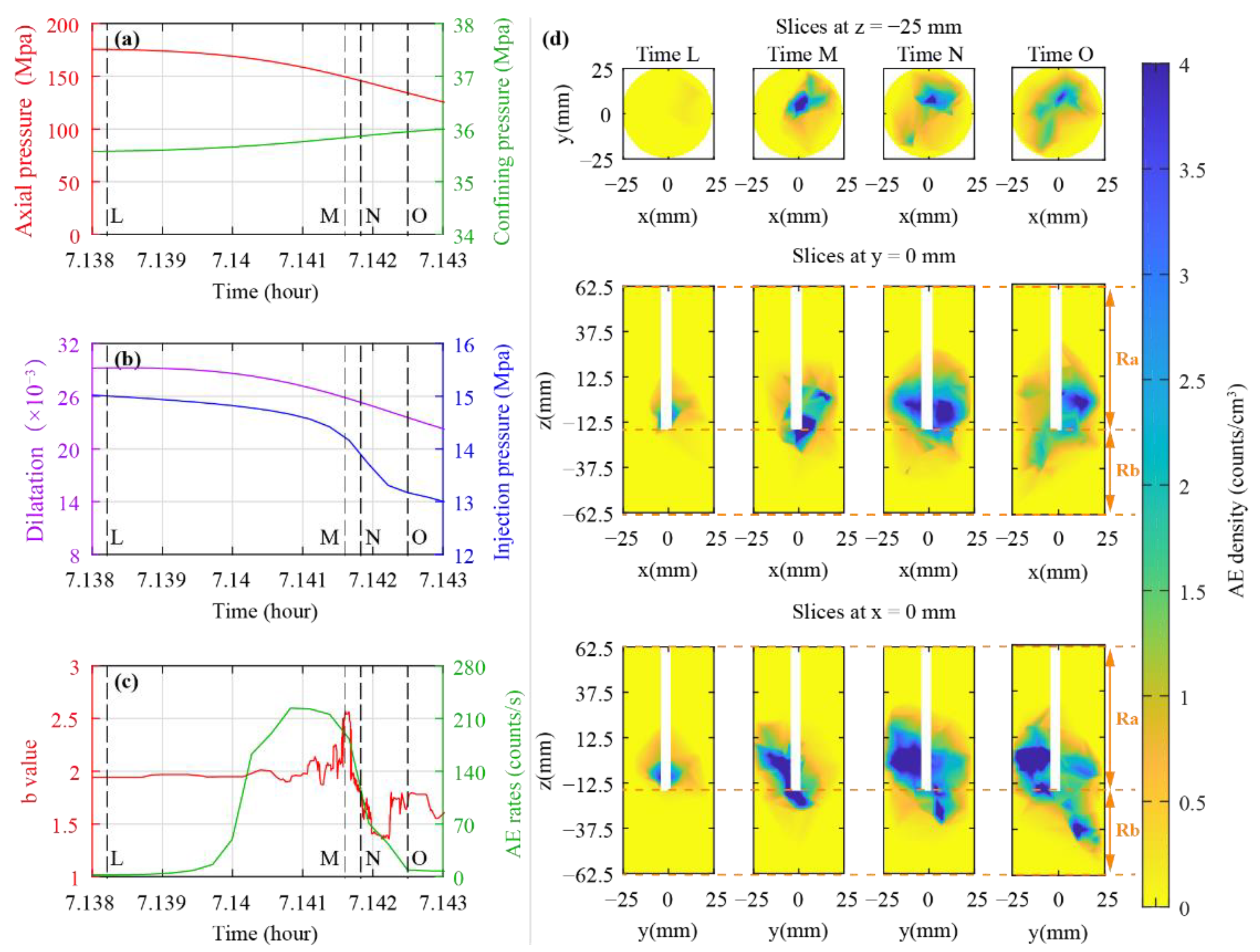 Applsci 11 09352 g012 Applsci 11 09352 g012