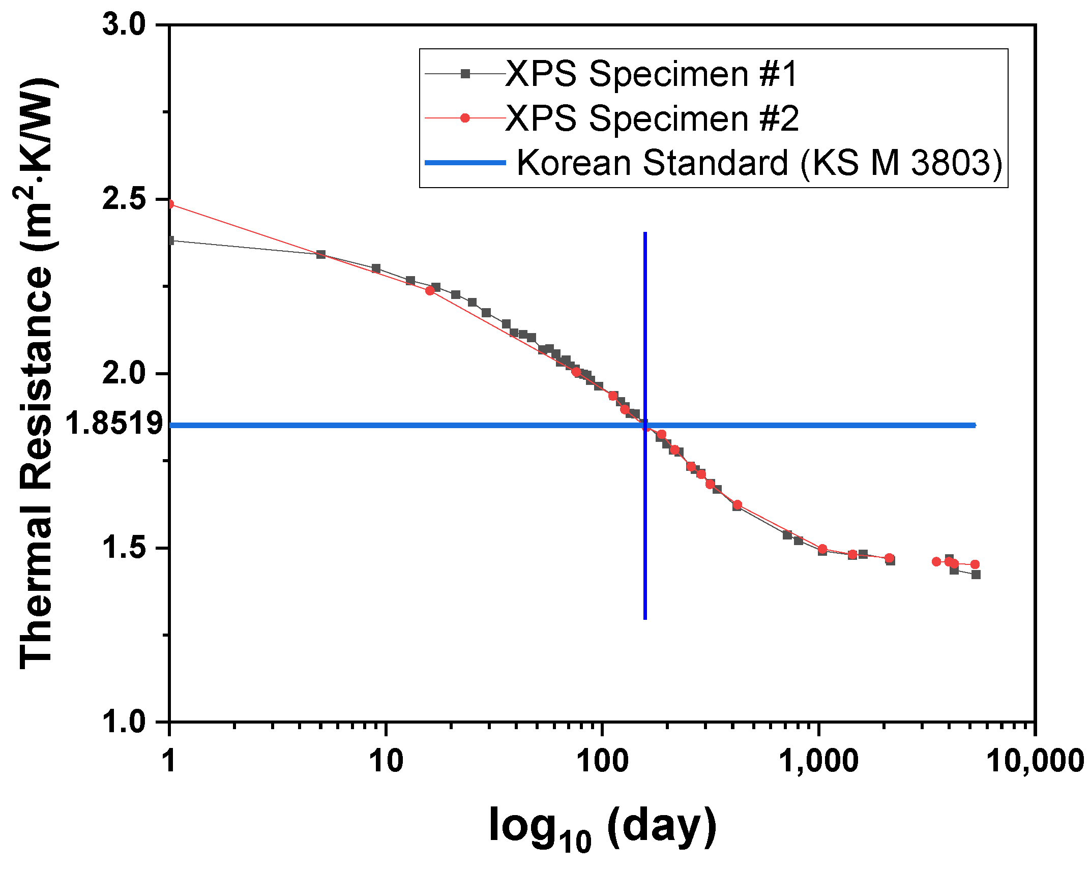 Applsci 11 09354 g004 550