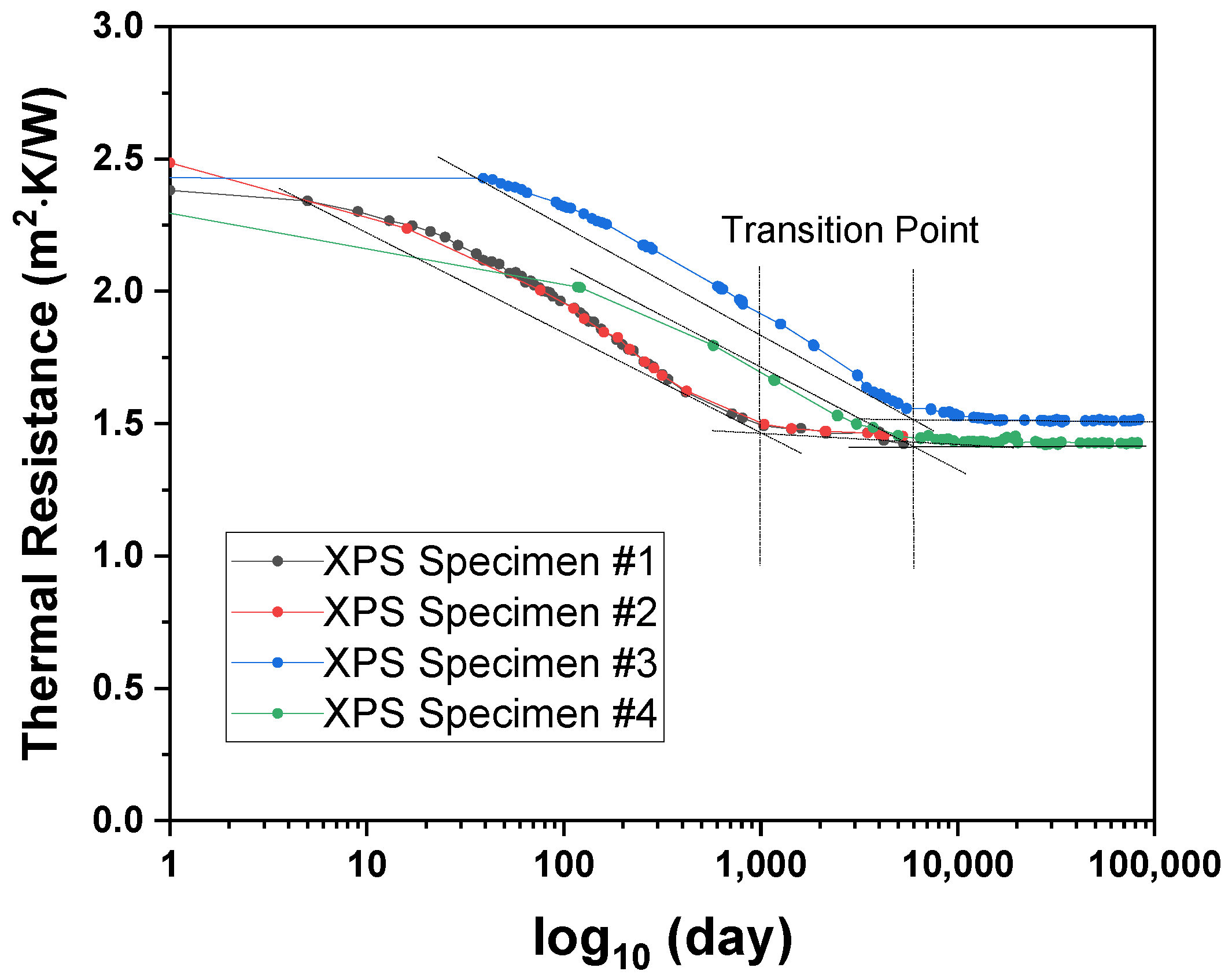 Applsci 11 09354 g009 550
