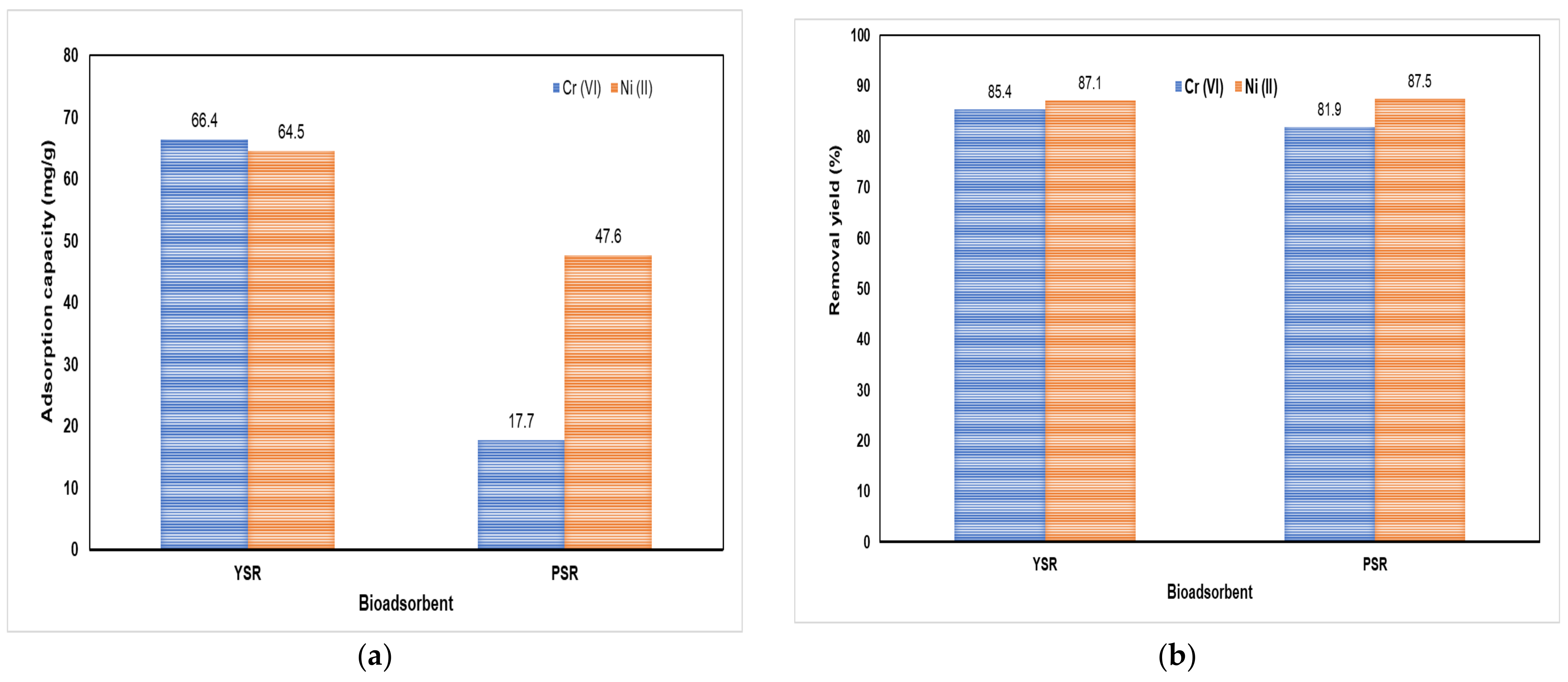 Applsci 11 09355 g005