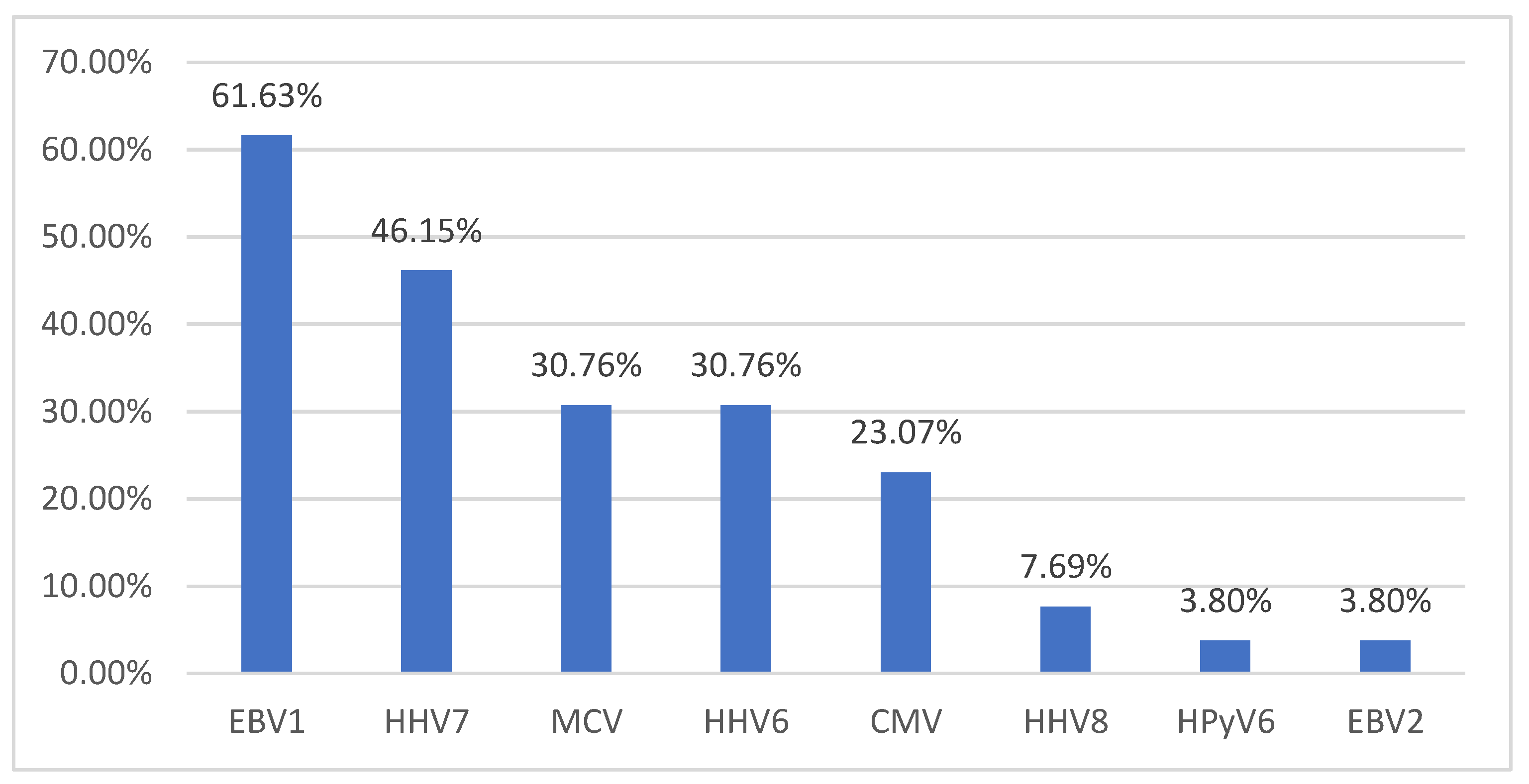 Applsci 11 09356 g001 Applsci 11 09356 g001