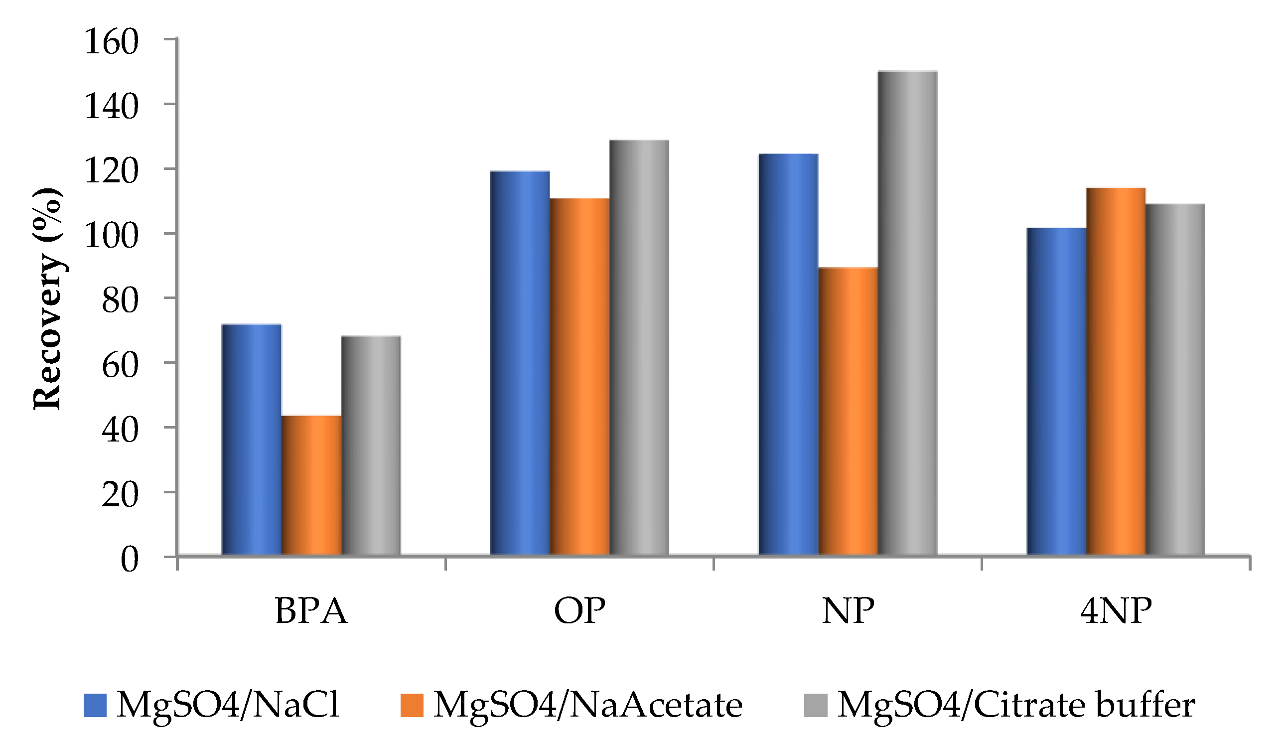 Applsci 11 09358 g001 Applsci 11 09358 g001
