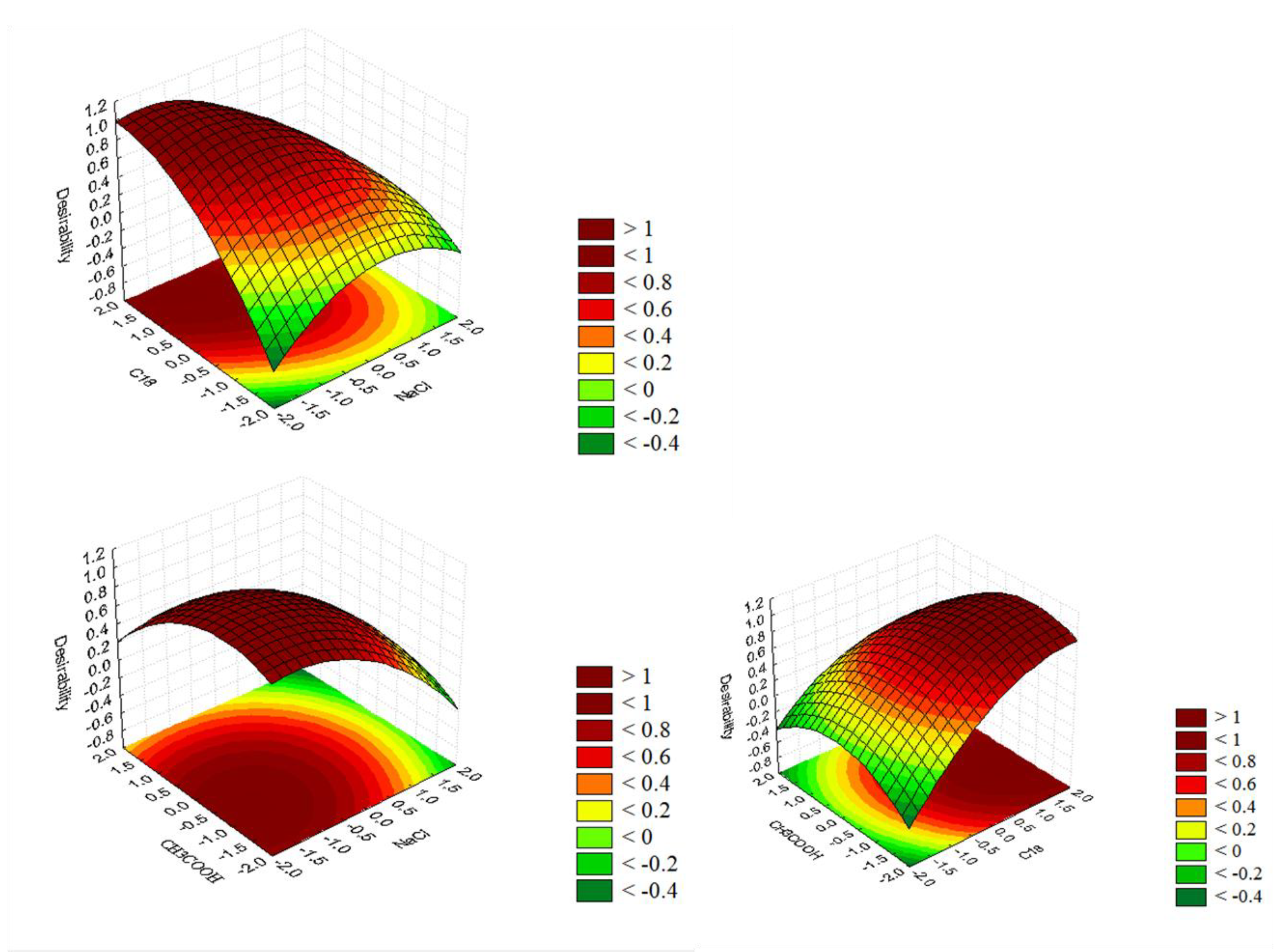 Applsci 11 09358 g003 Applsci 11 09358 g003