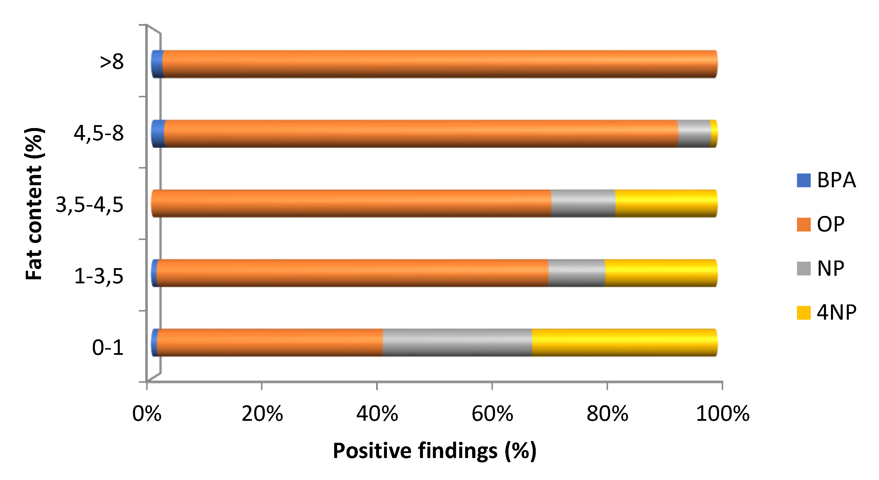 Applsci 11 09358 g005 Applsci 11 09358 g005