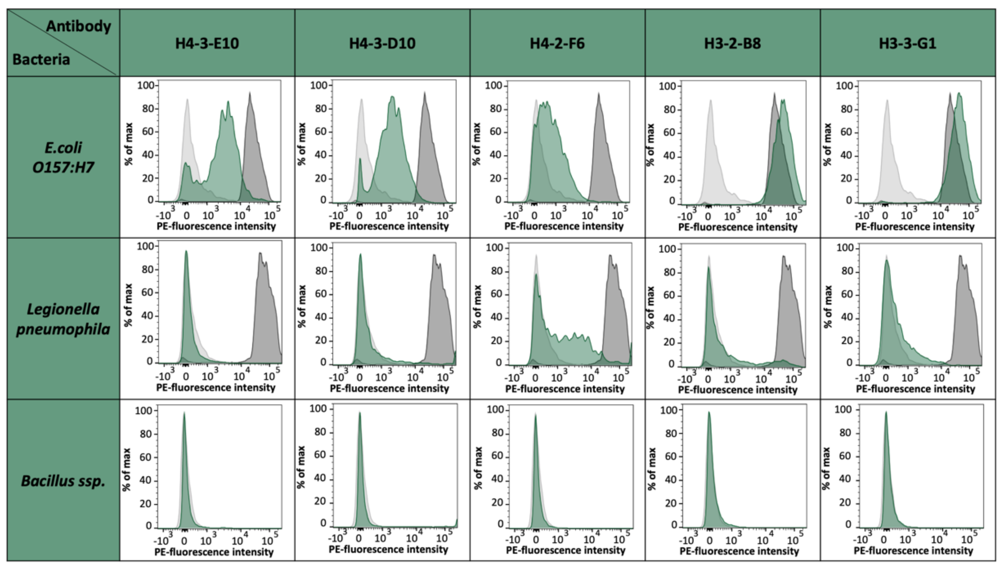 Applsci 11 09359 g006 550