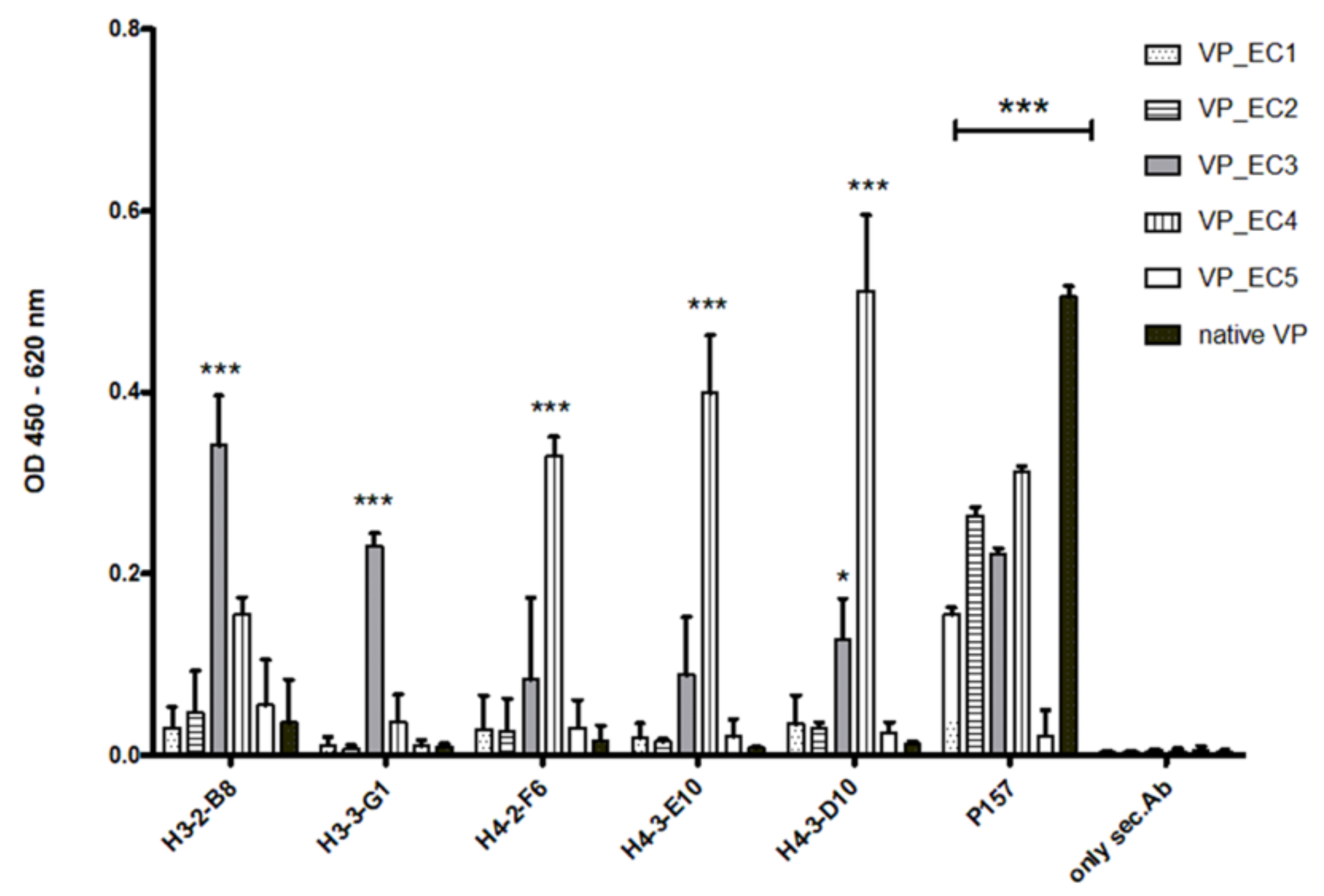 Applsci 11 09359 g007 550