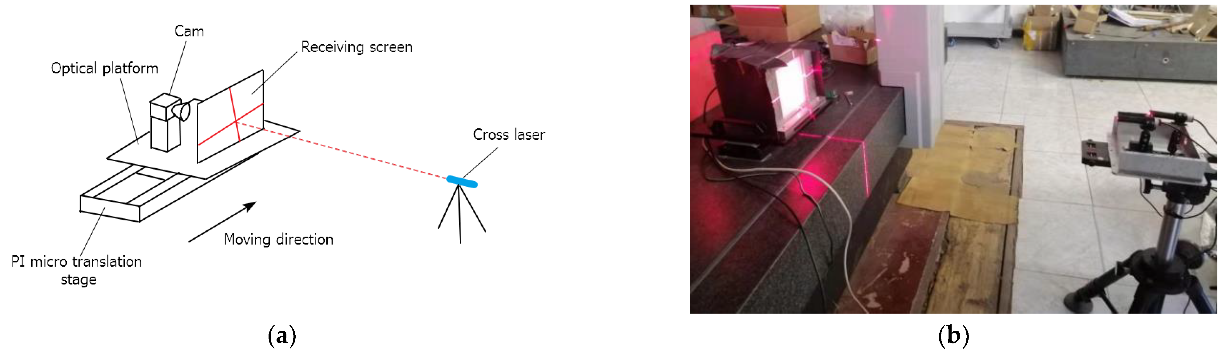 Applsci 11 09362 g014 550