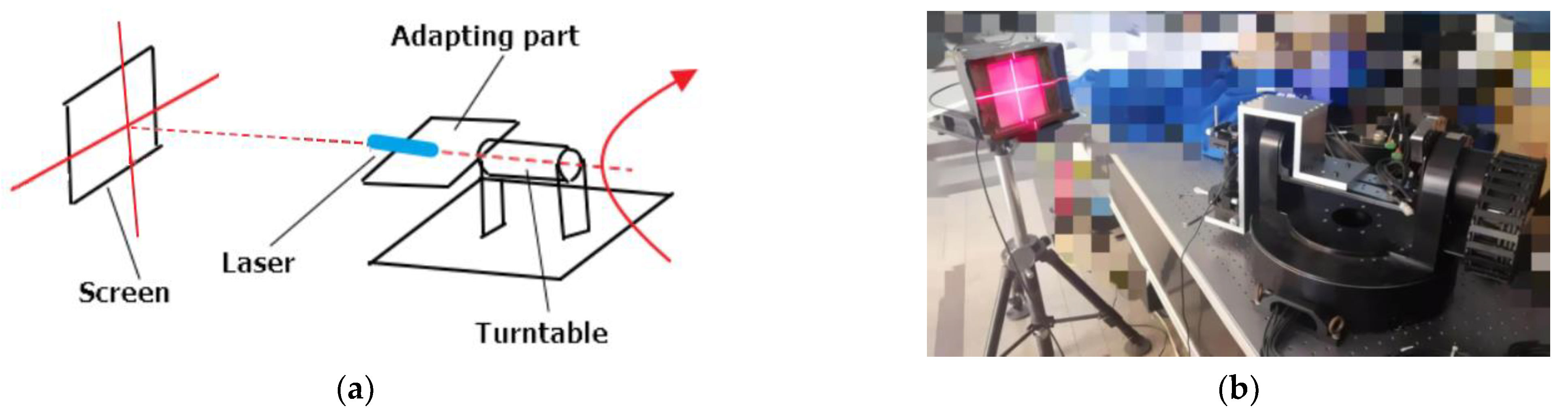 Applsci 11 09362 g017 550