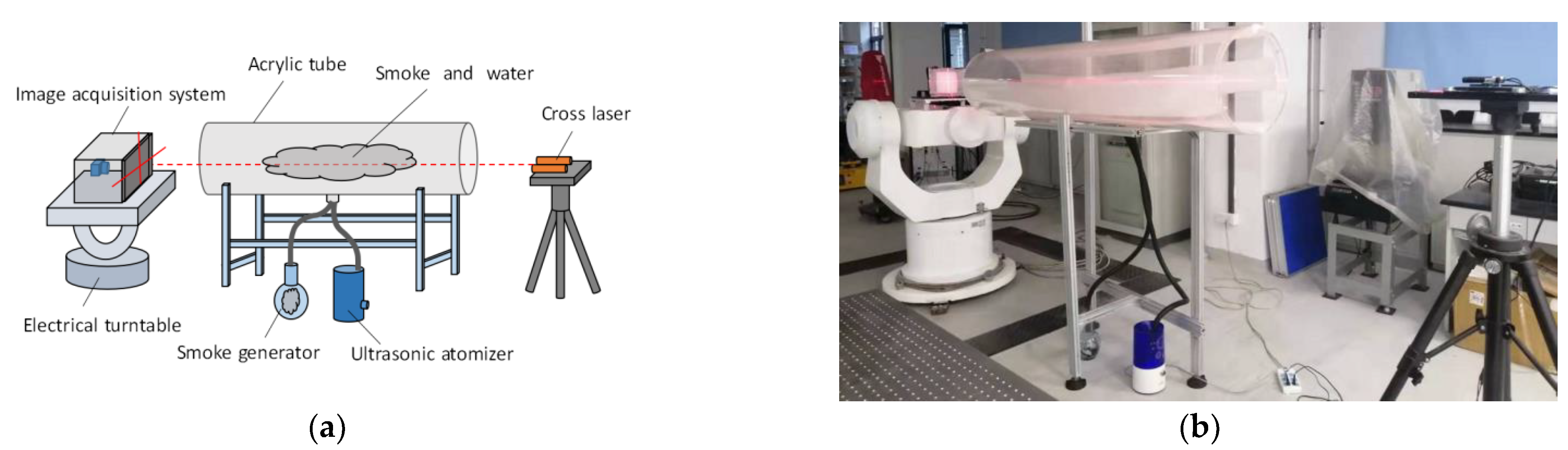 Applsci 11 09362 g025 550