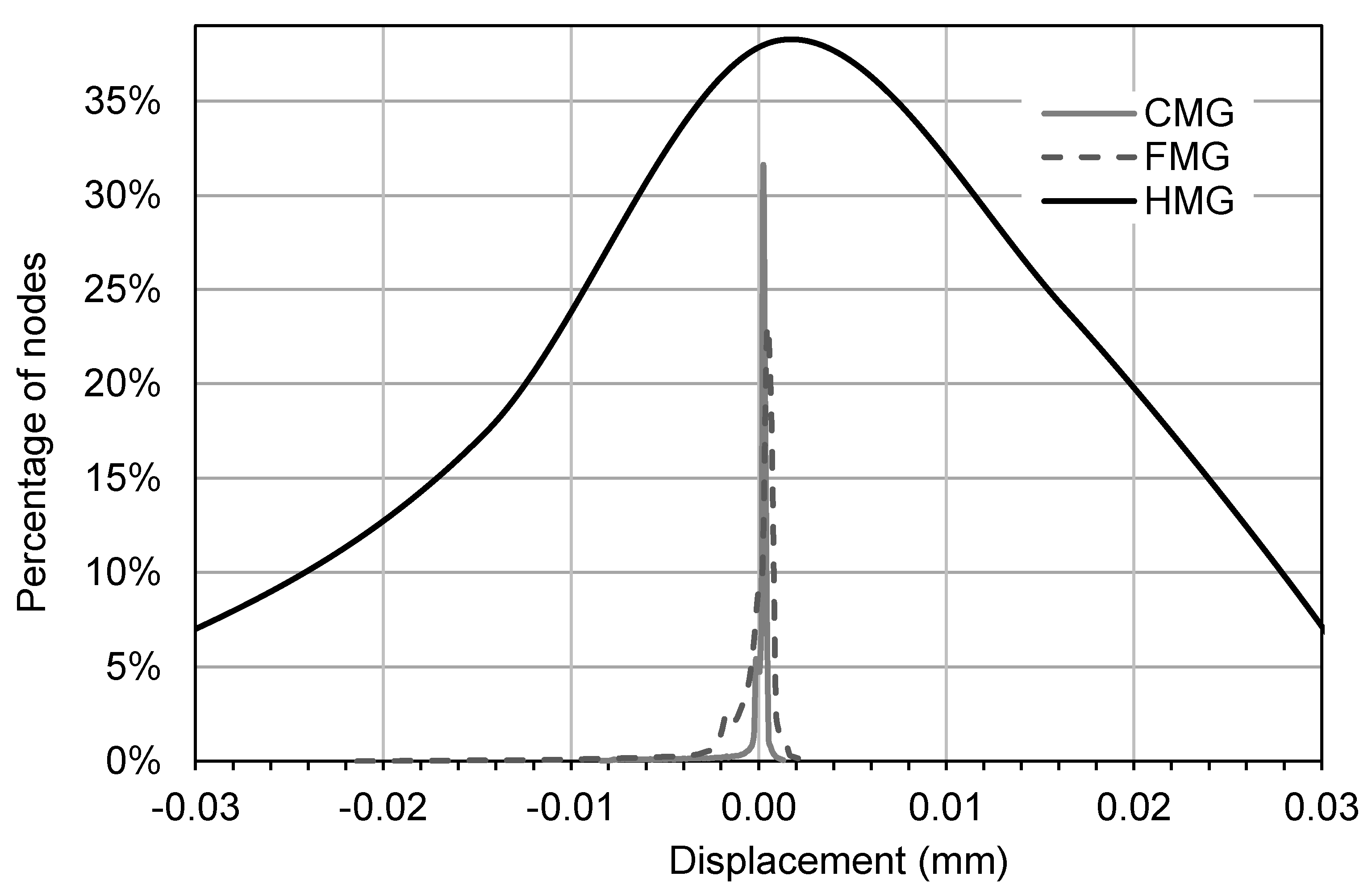Applsci 11 09363 g004 550